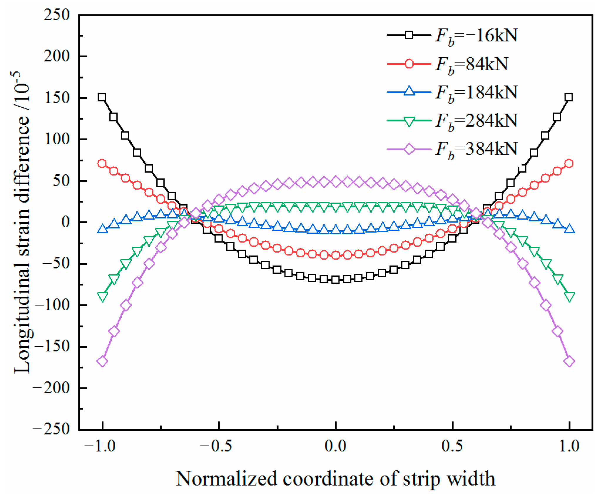 Metals 10 01060 g011