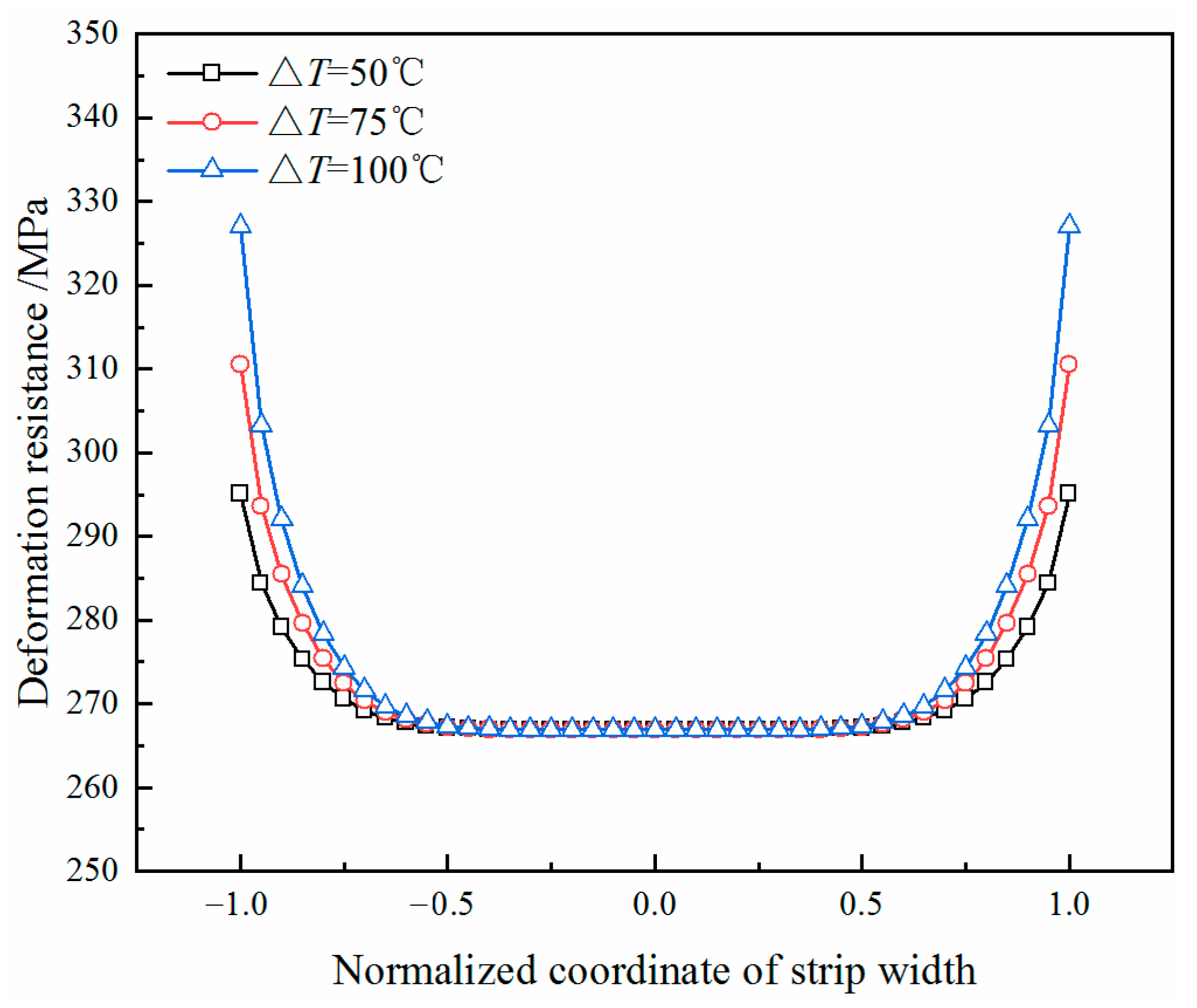 Metals 10 01060 g014