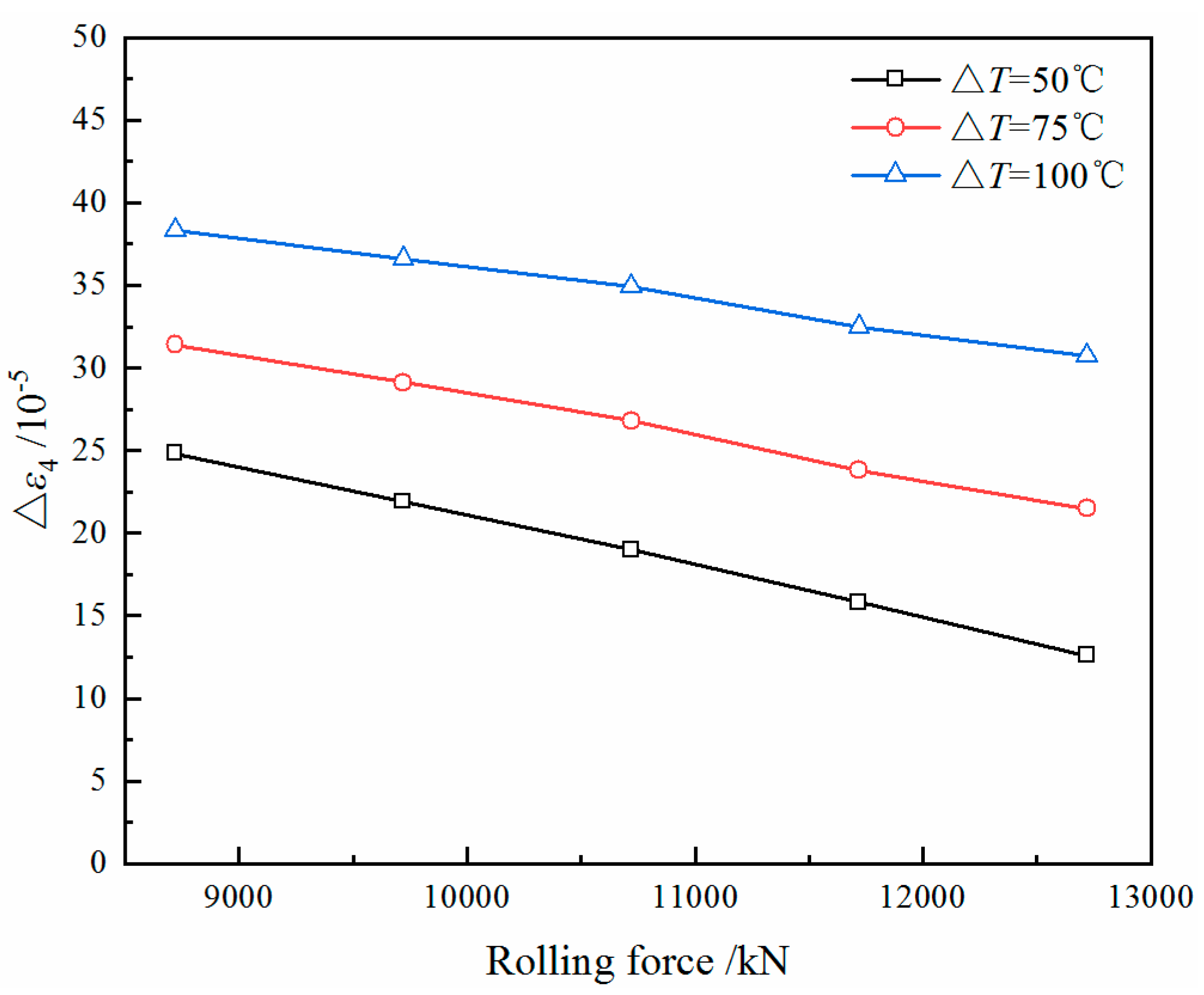 Metals 10 01060 g016