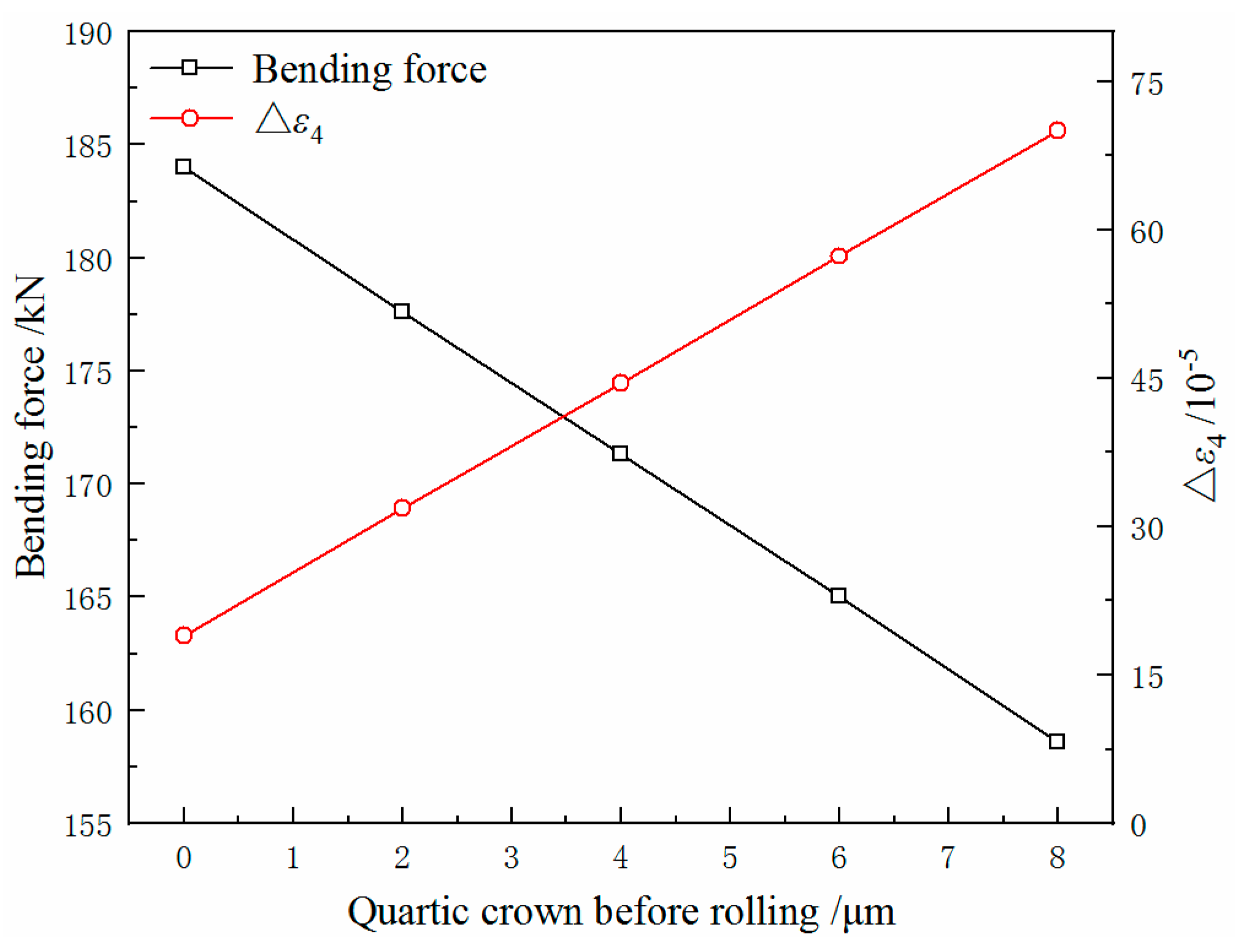 Metals 10 01060 g019