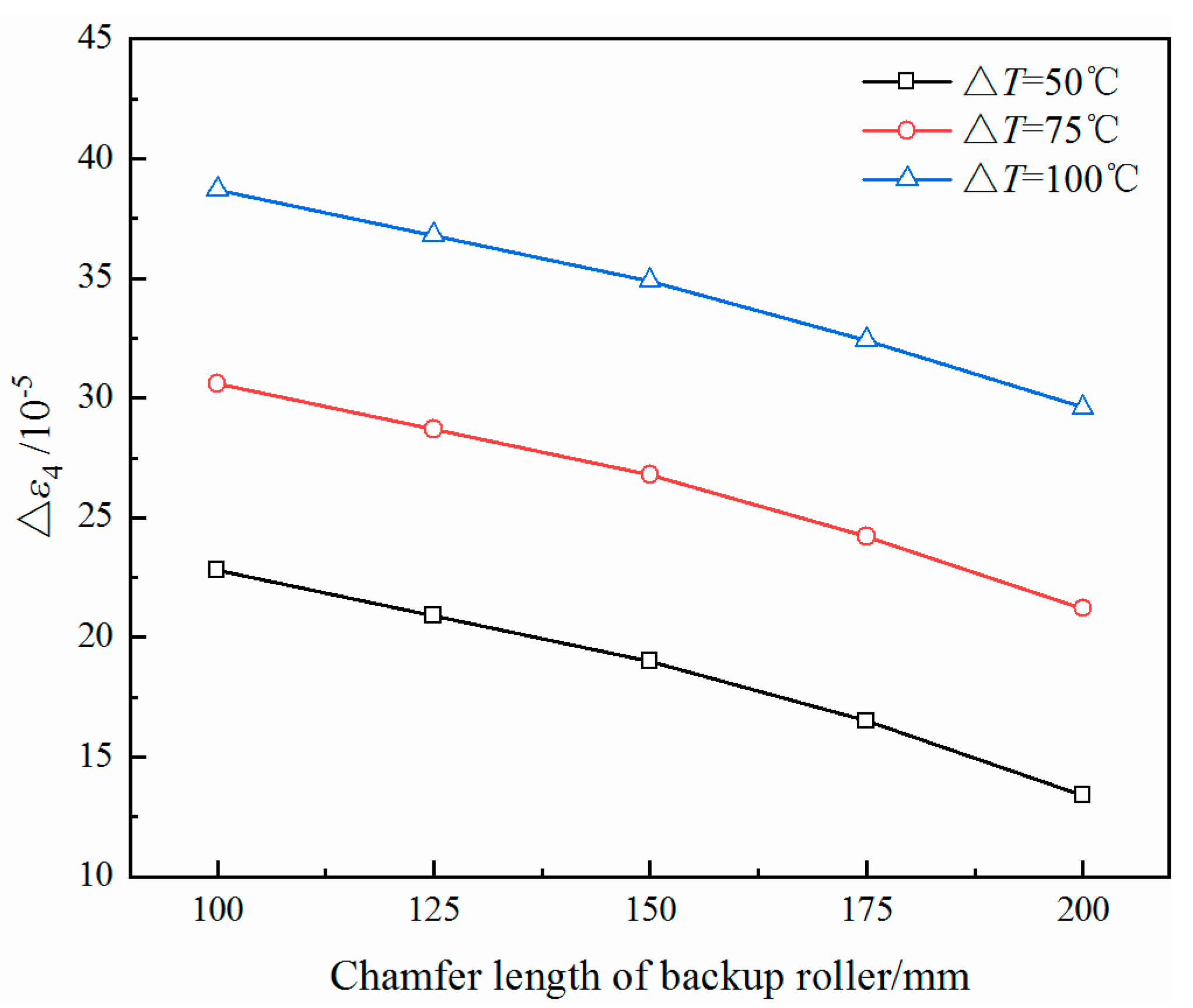 Metals 10 01060 g020
