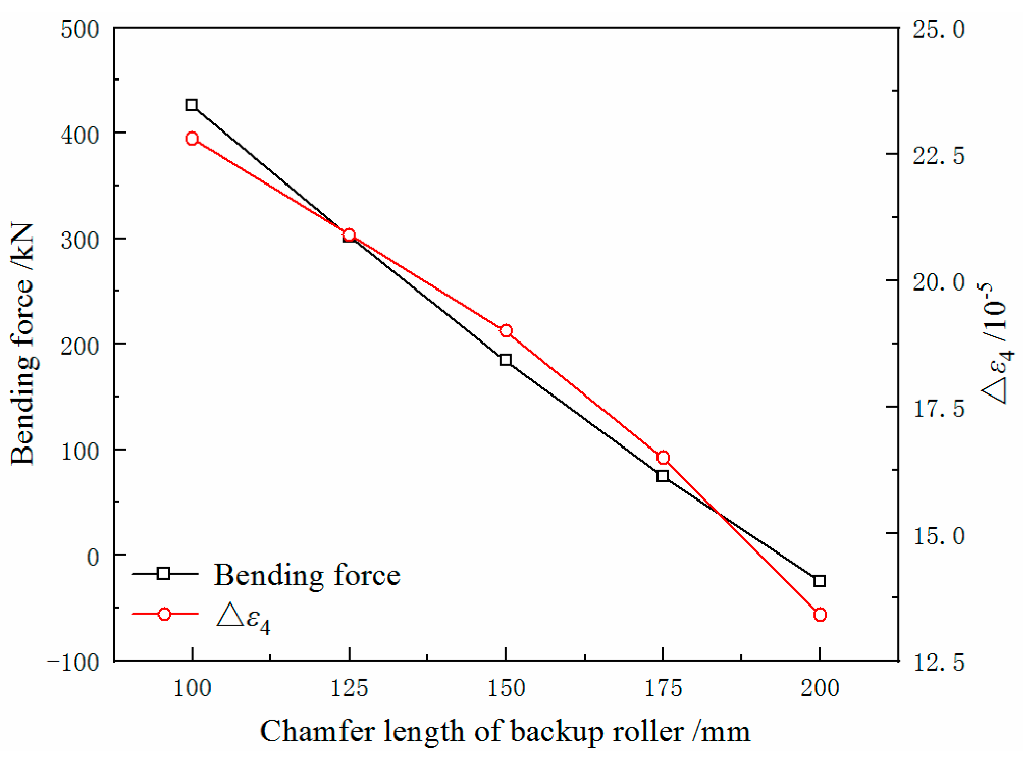 Metals 10 01060 g021