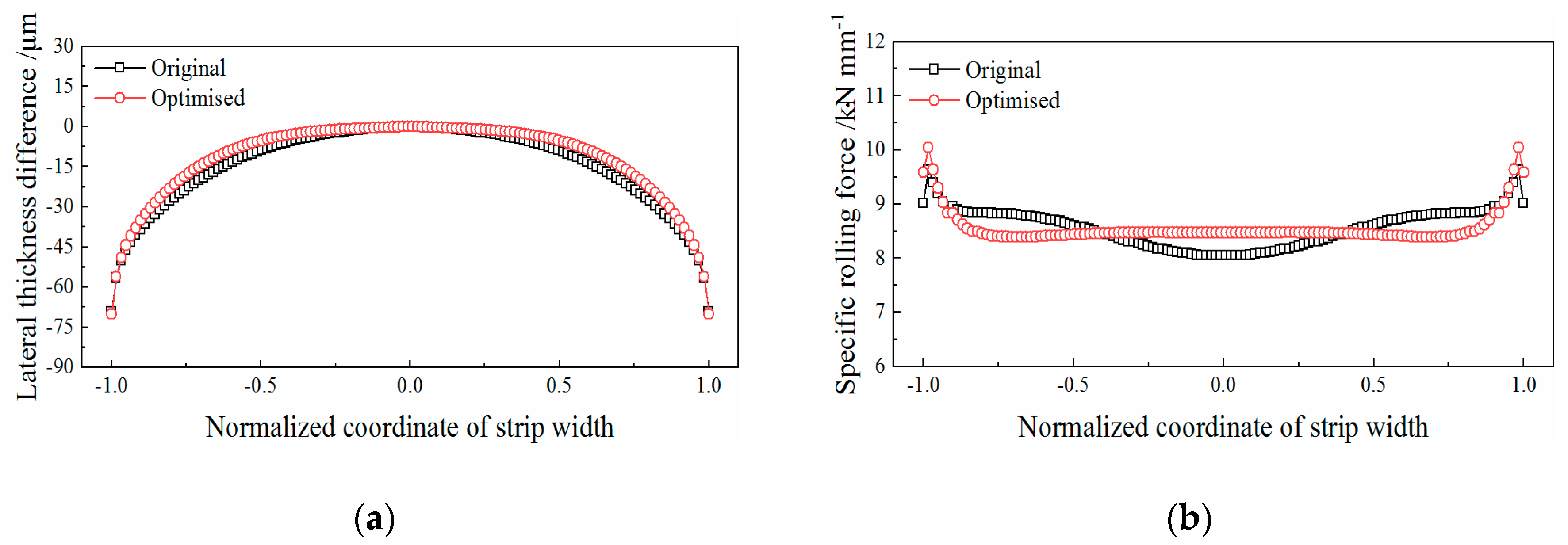 Metals 10 01060 g024