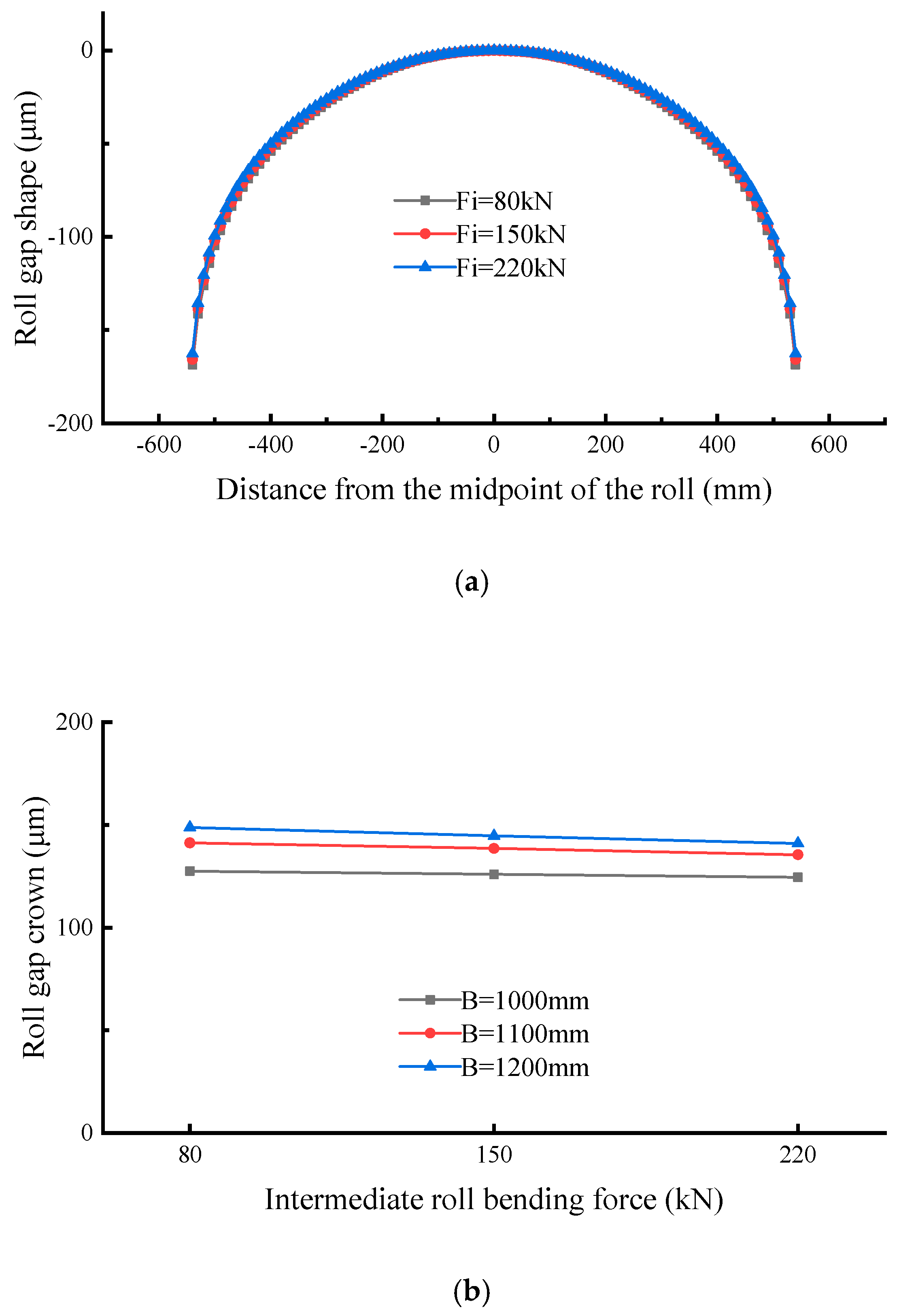 Metals 10 01066 g007 Metals 10 01066 g007