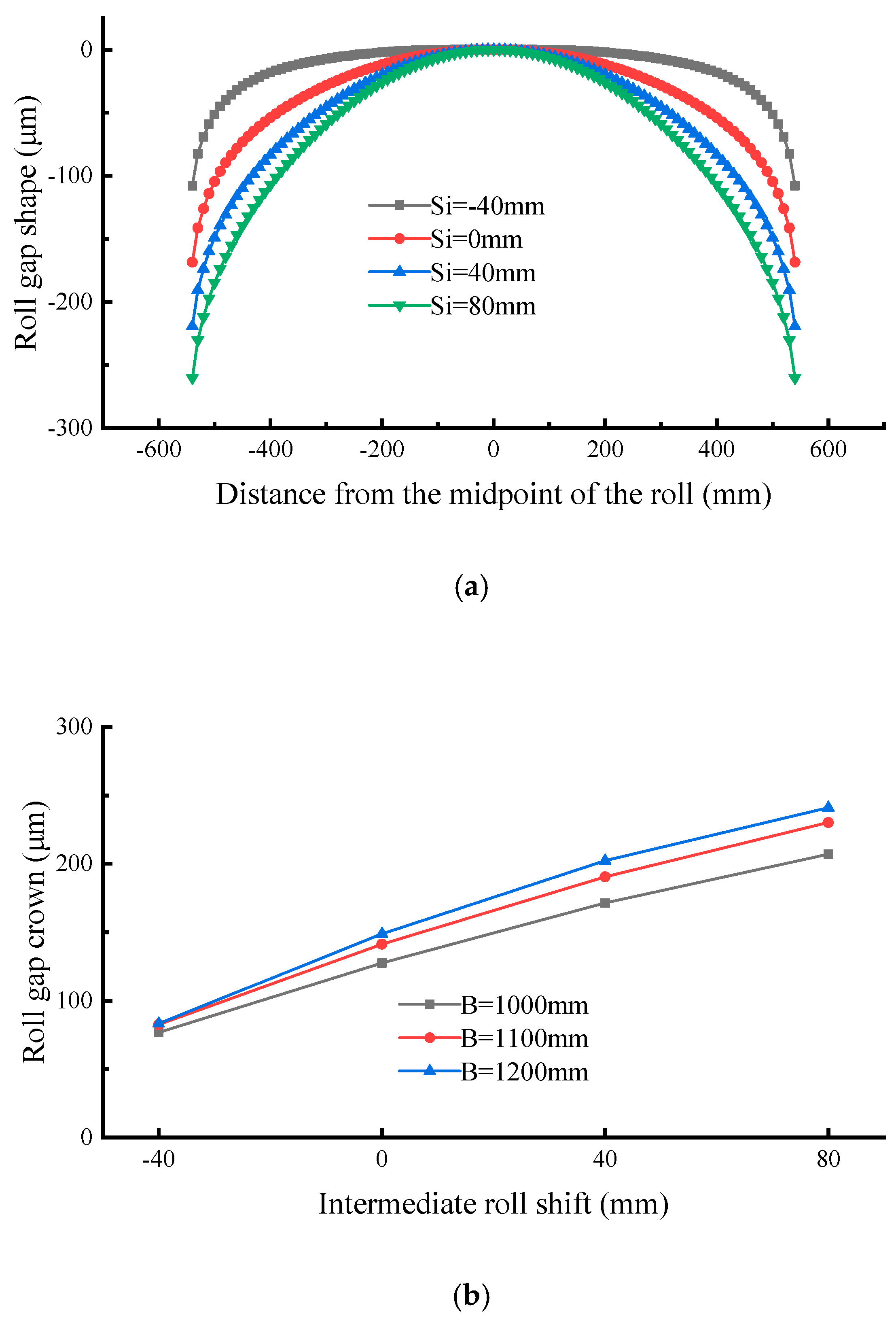 Metals 10 01066 g009 Metals 10 01066 g009