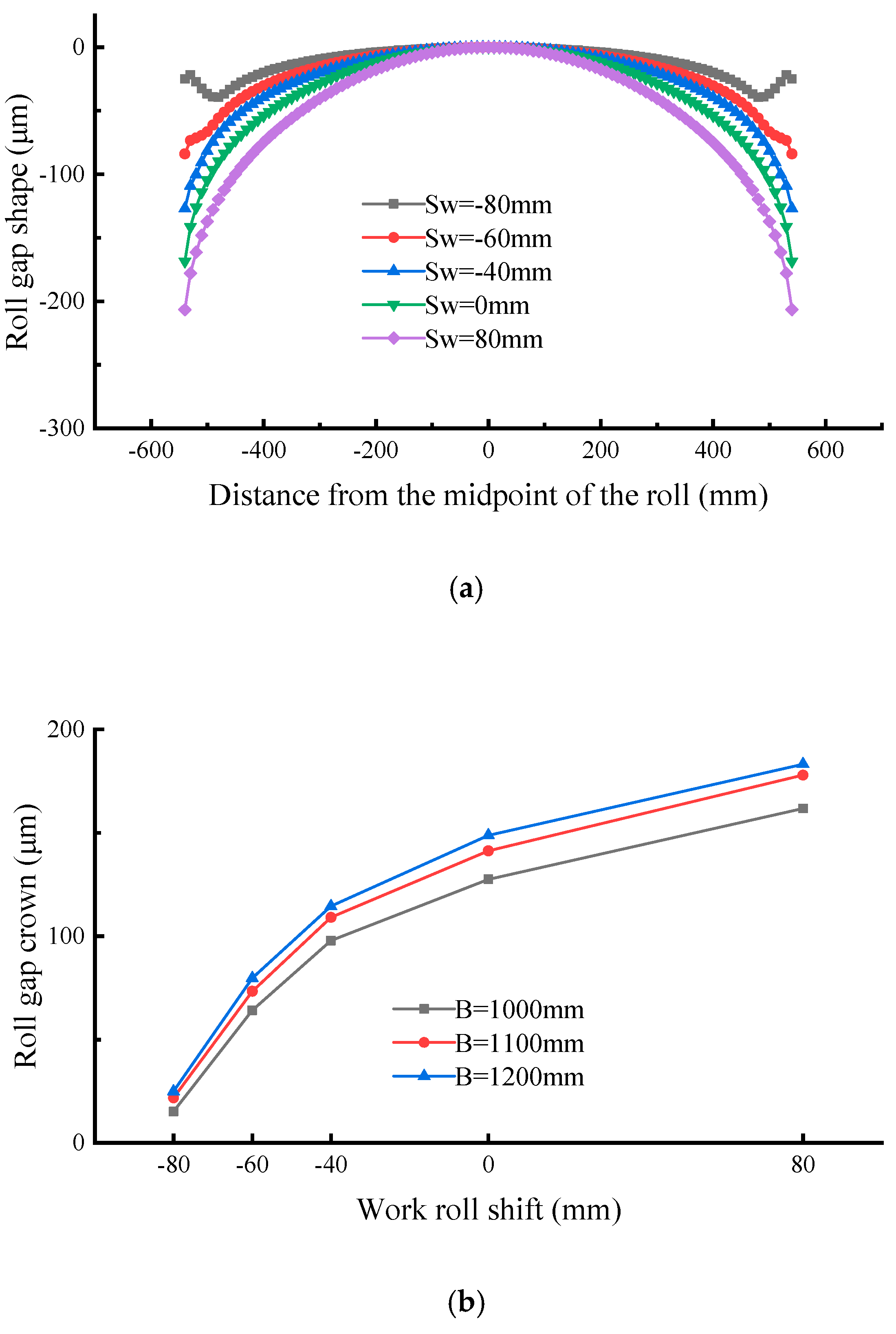 Metals 10 01066 g010 Metals 10 01066 g010