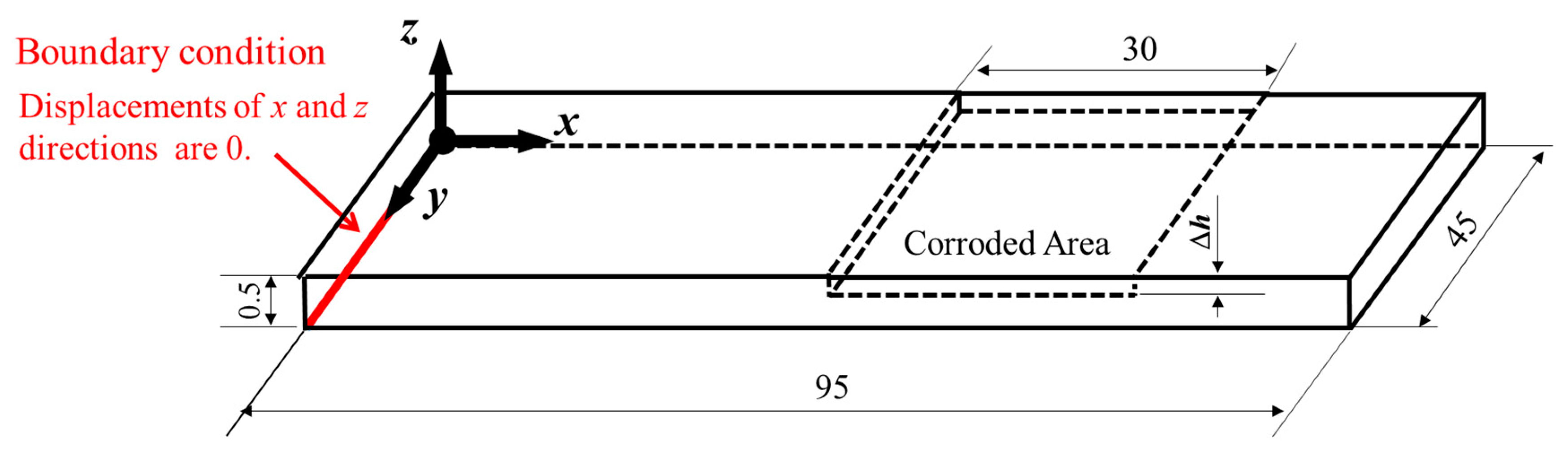 Metals 10 01076 g005 Metals 10 01076 g005