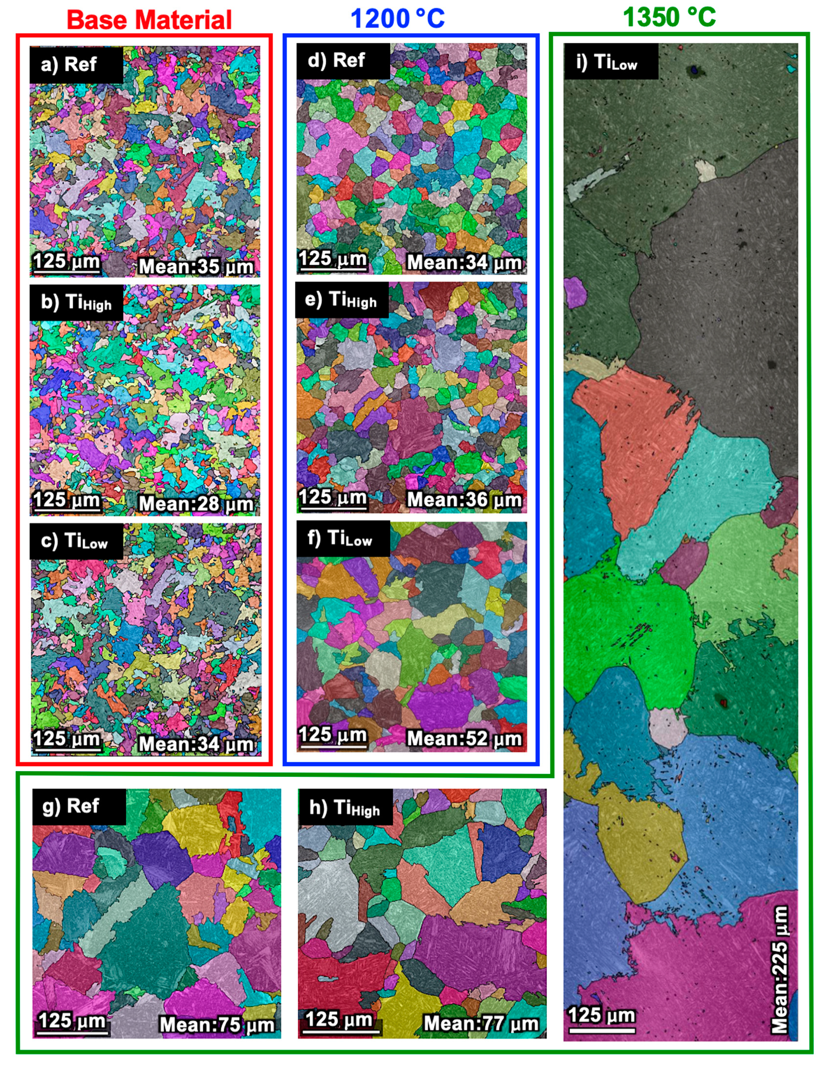 Metals 10 01096 g003 Metals 10 01096 g003