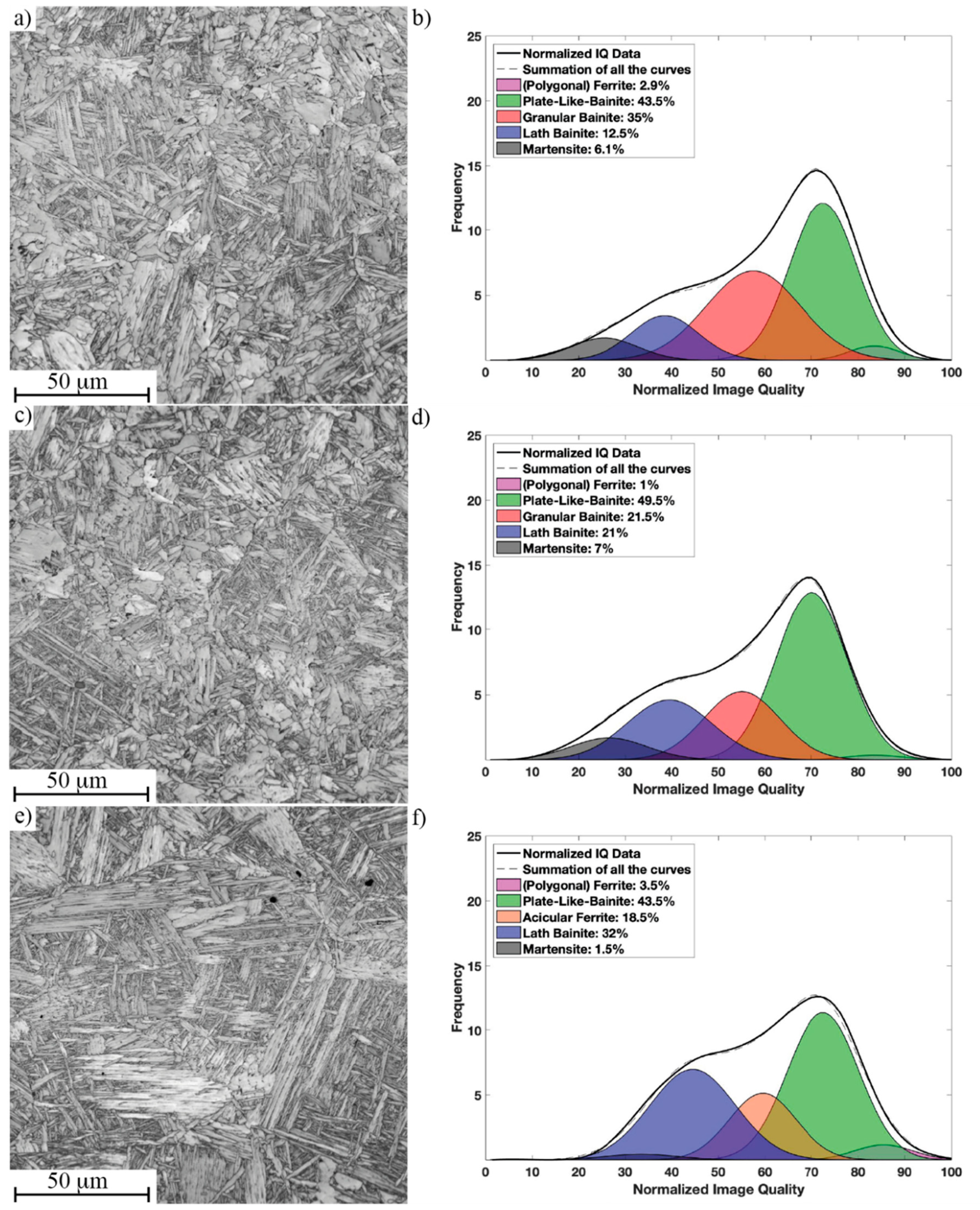 Metals 10 01096 g005 Metals 10 01096 g005