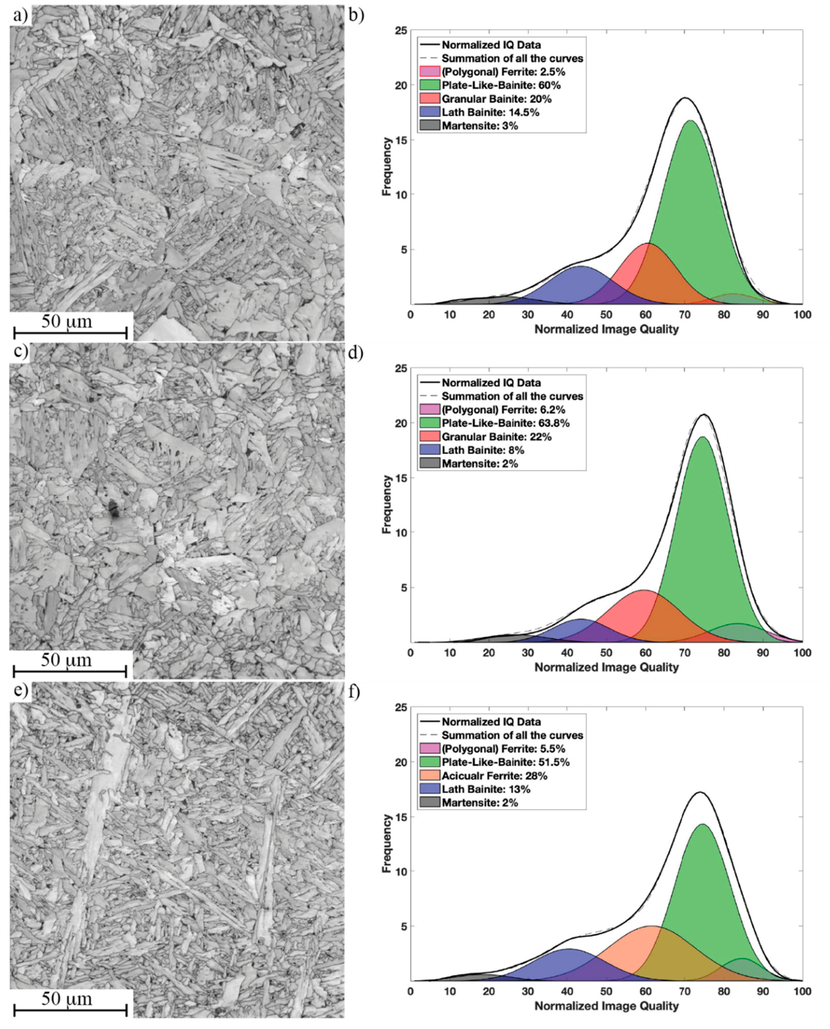 Metals 10 01096 g007 Metals 10 01096 g007