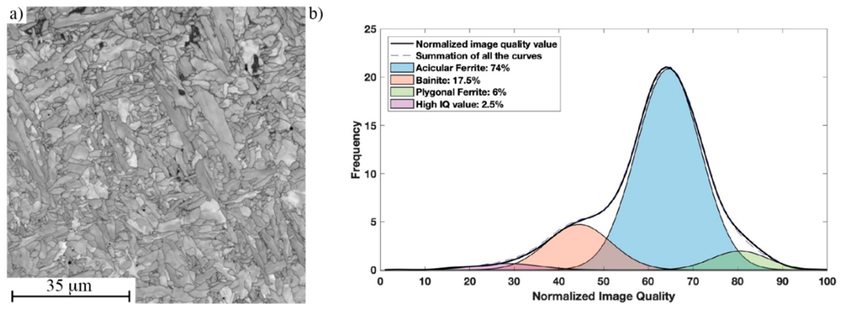 Metals 10 01096 g008 Metals 10 01096 g008