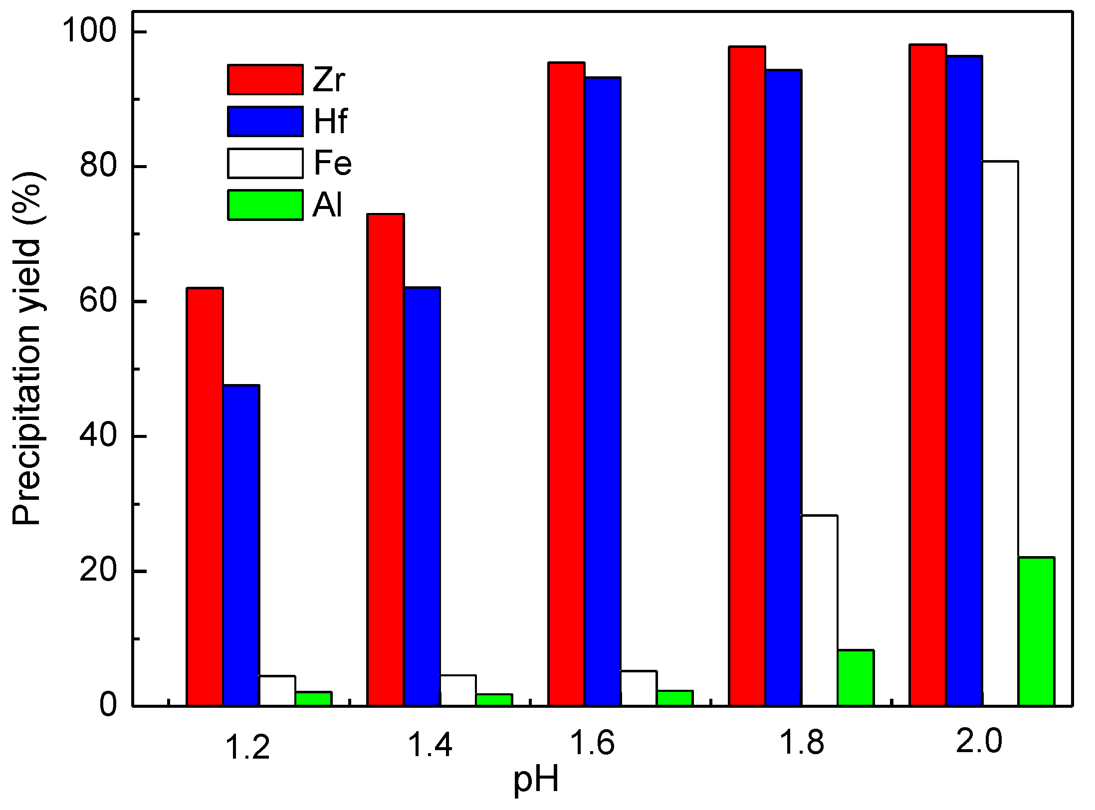 Metals 10 01099 g007 Metals 10 01099 g007