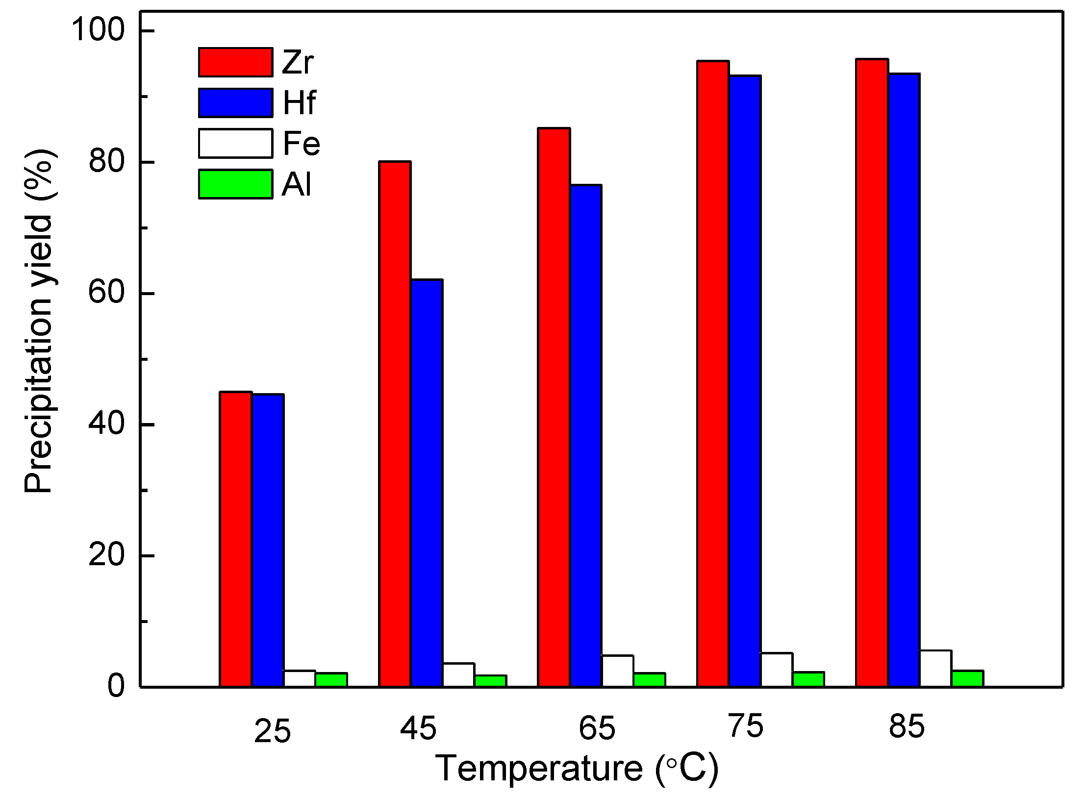 Metals 10 01099 g008 Metals 10 01099 g008