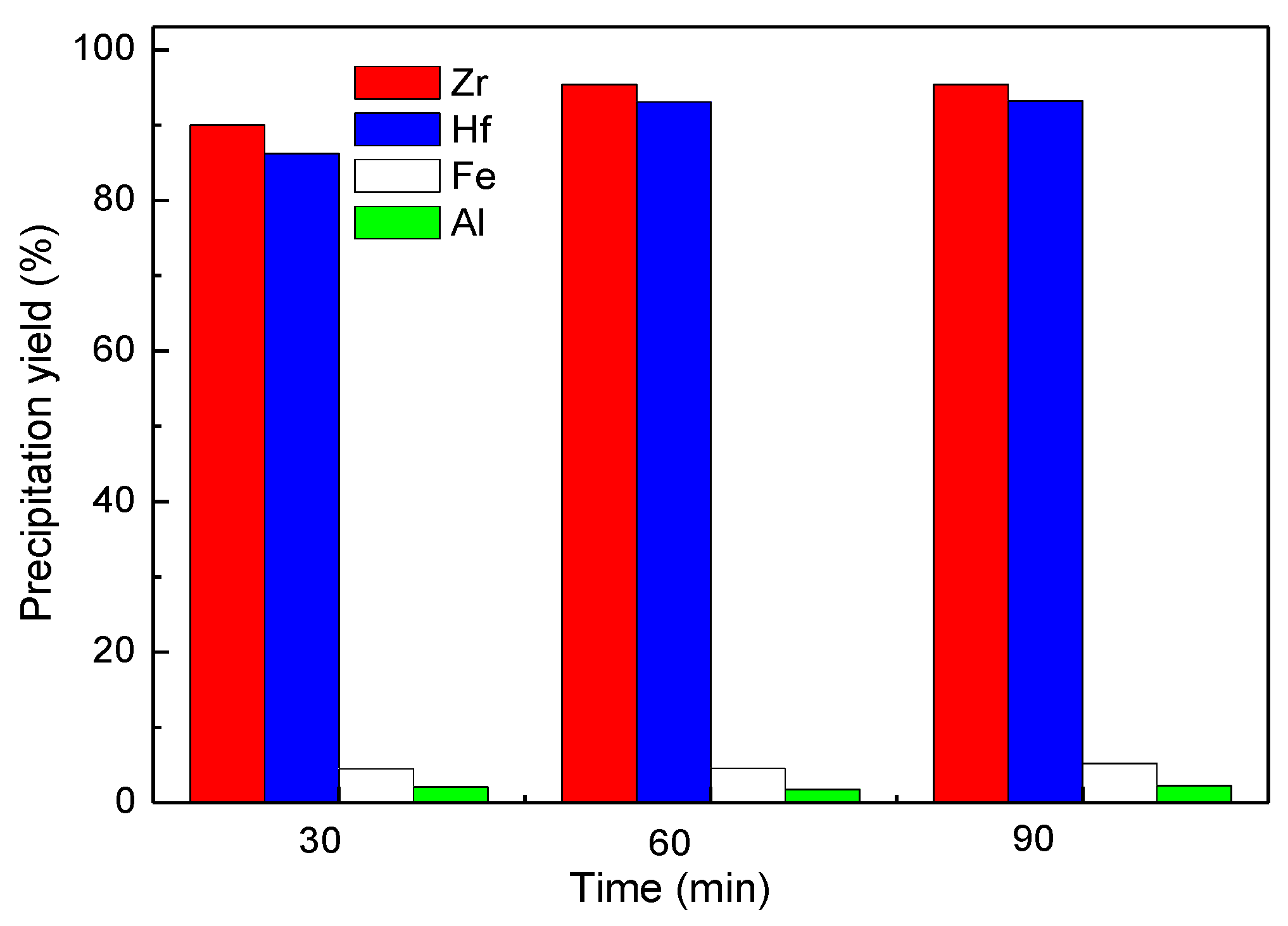 Metals 10 01099 g009 Metals 10 01099 g009