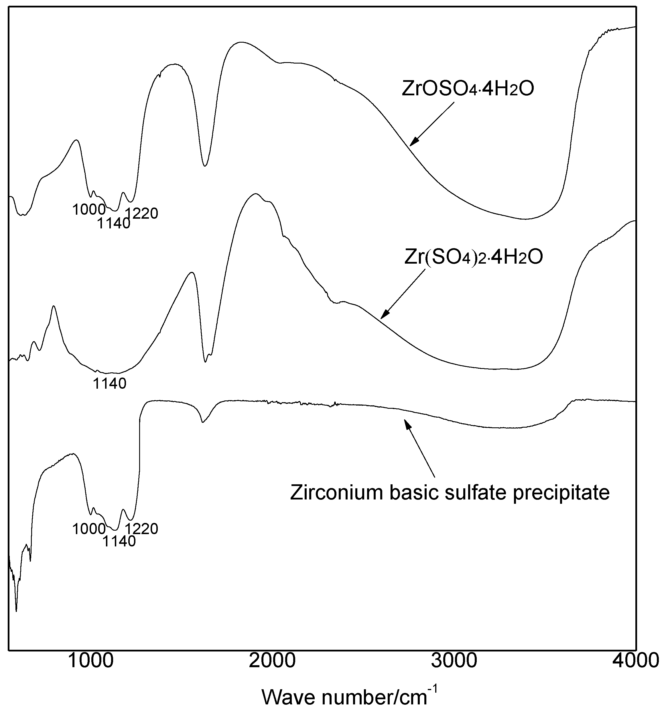 Metals 10 01099 g011 Metals 10 01099 g011