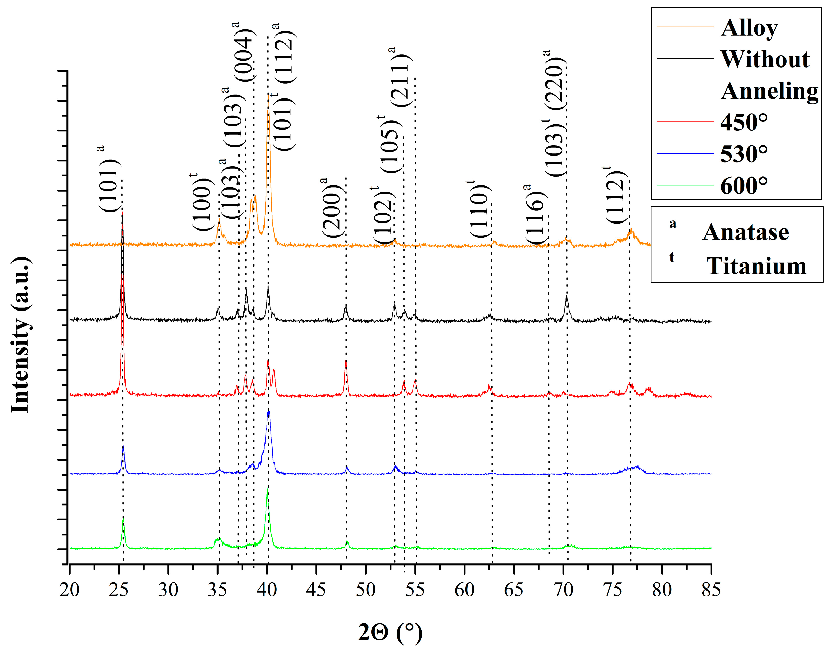 Metals 10 01106 g002