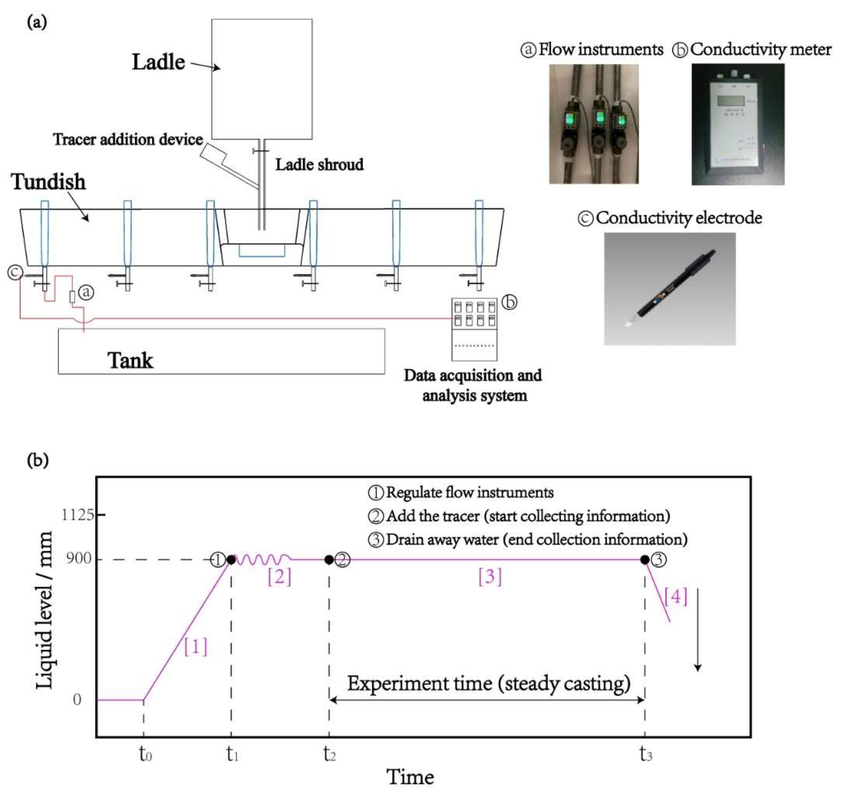 Metals 10 01111 g004