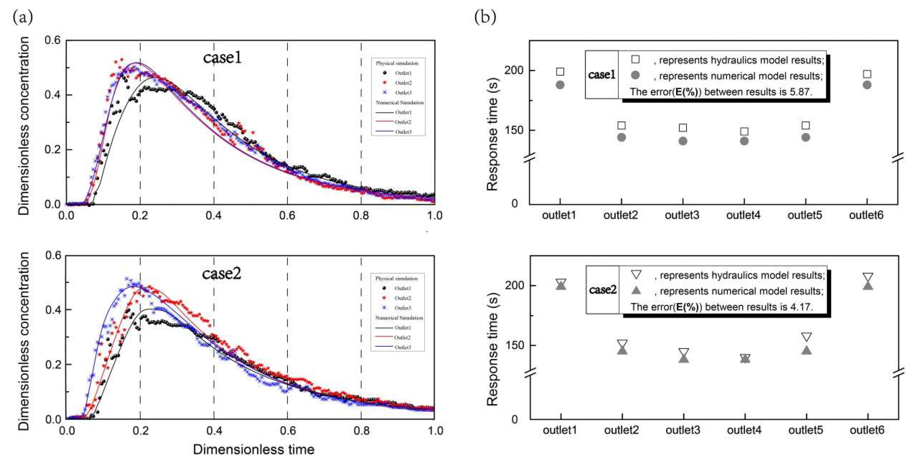 Metals 10 01111 g005