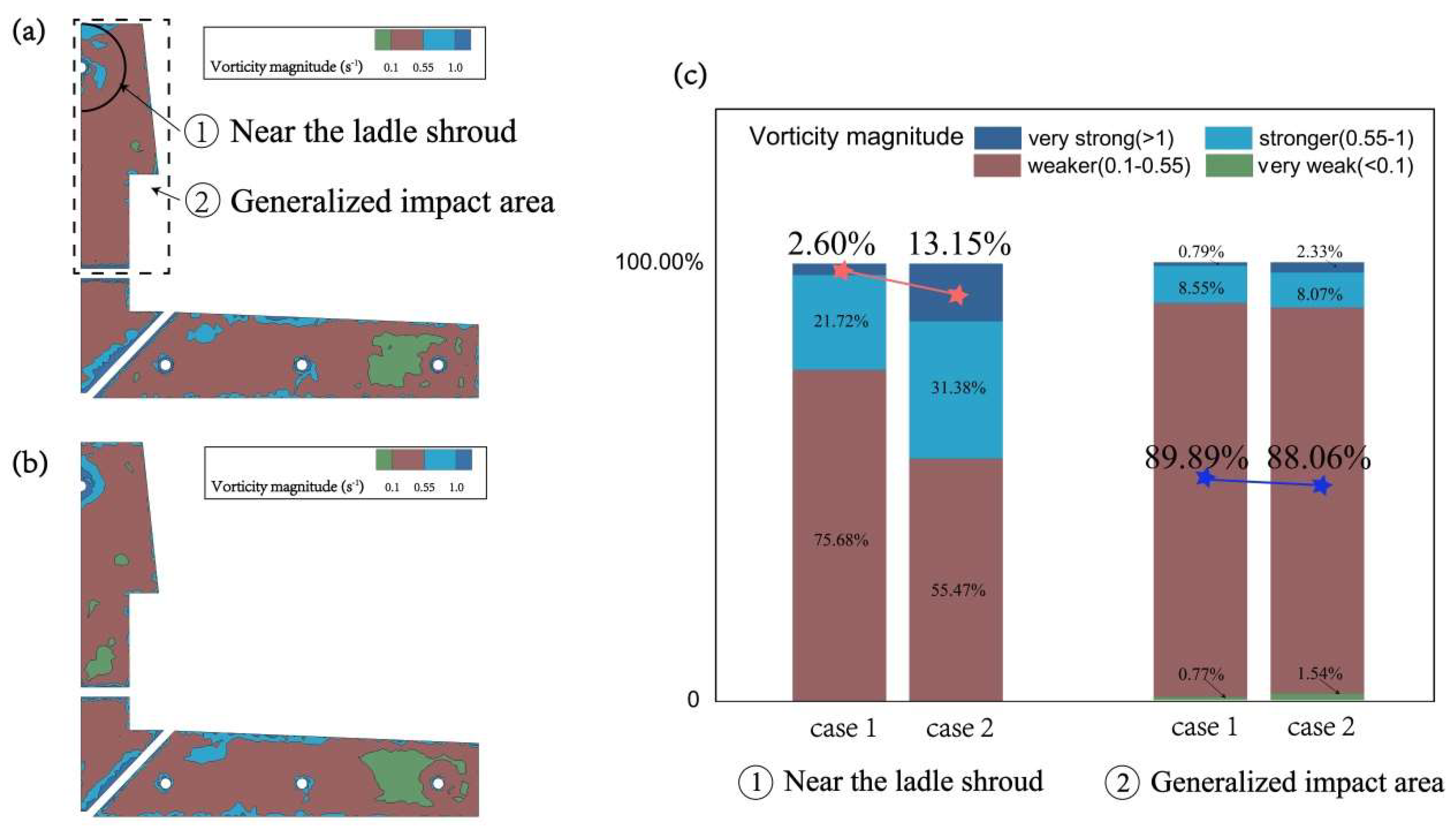 Metals 10 01111 g008