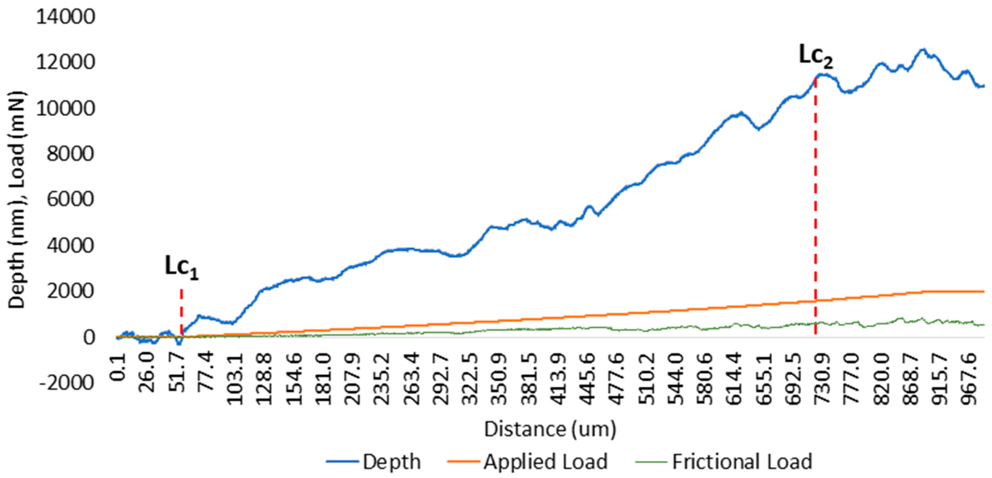 Metals 10 01124 g010