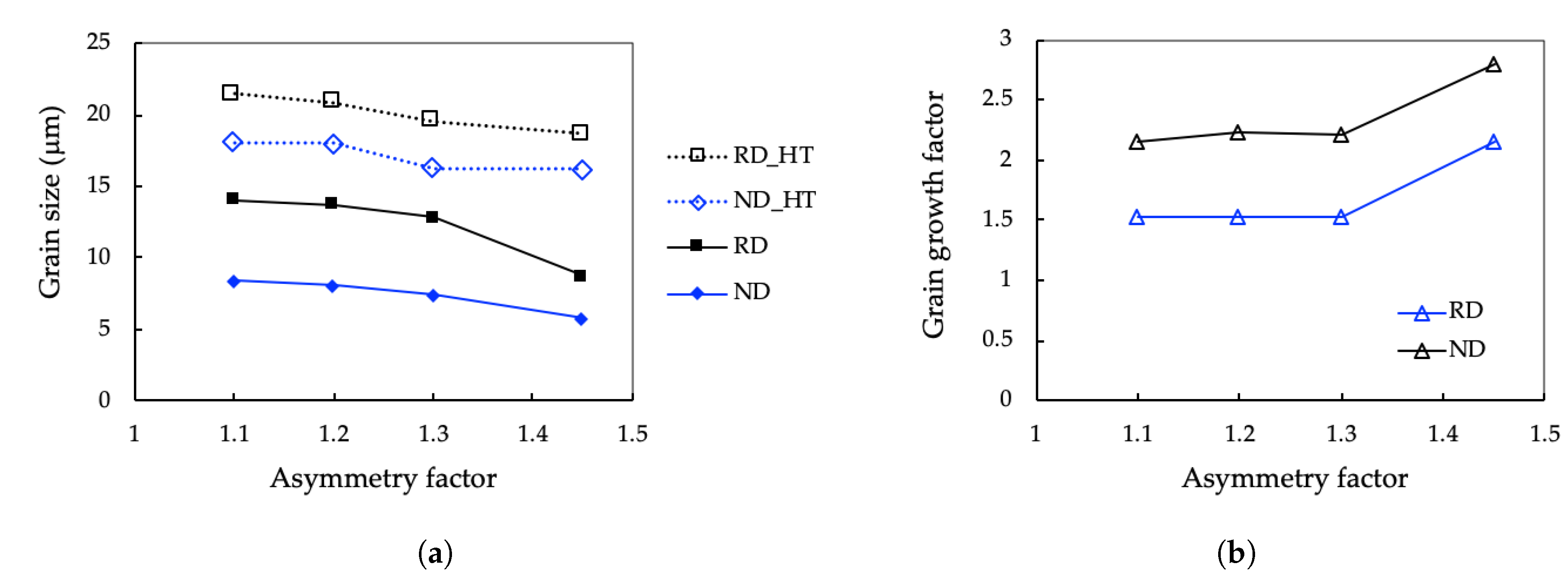 Metals 10 01126 g007 Metals 10 01126 g007