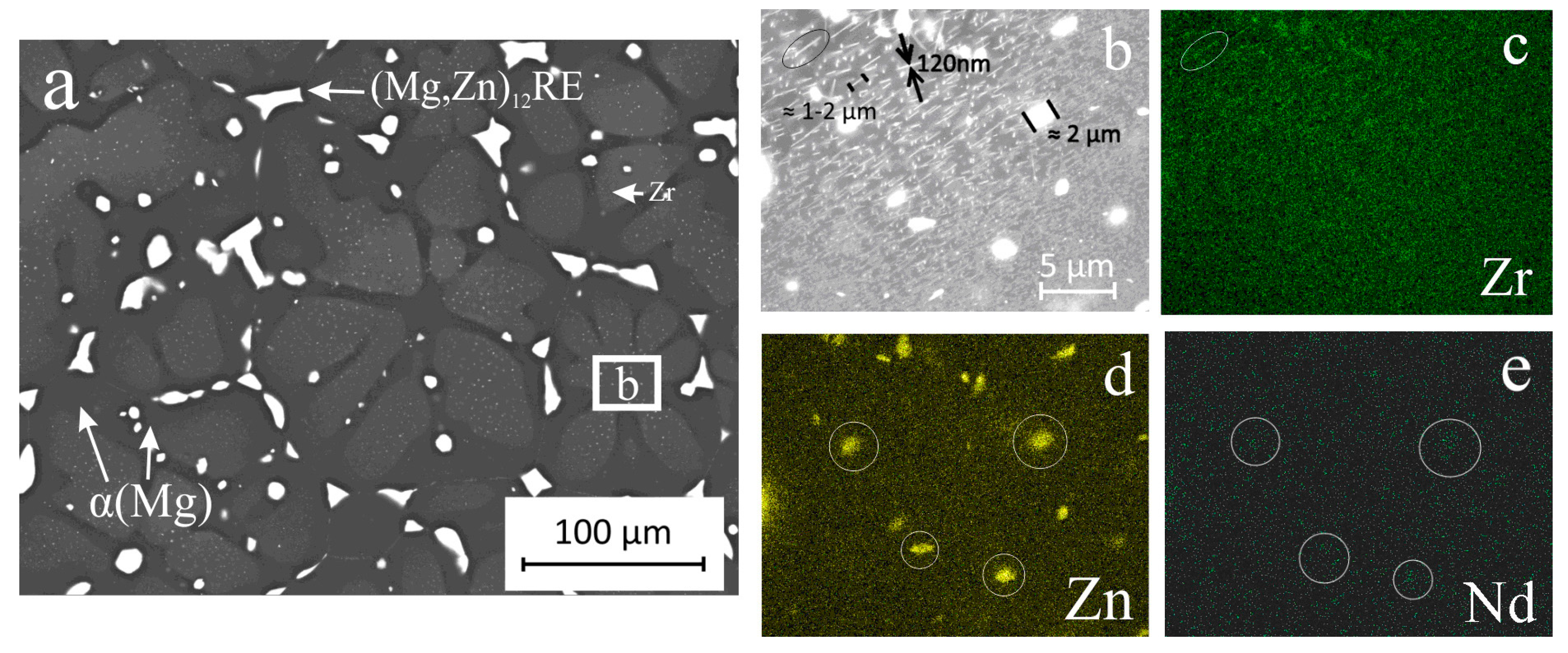 Metals 10 01127 g003 Metals 10 01127 g003