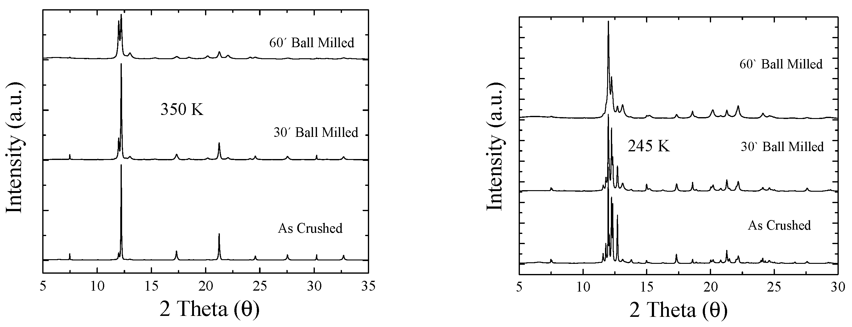 Metals 10 01131 g002