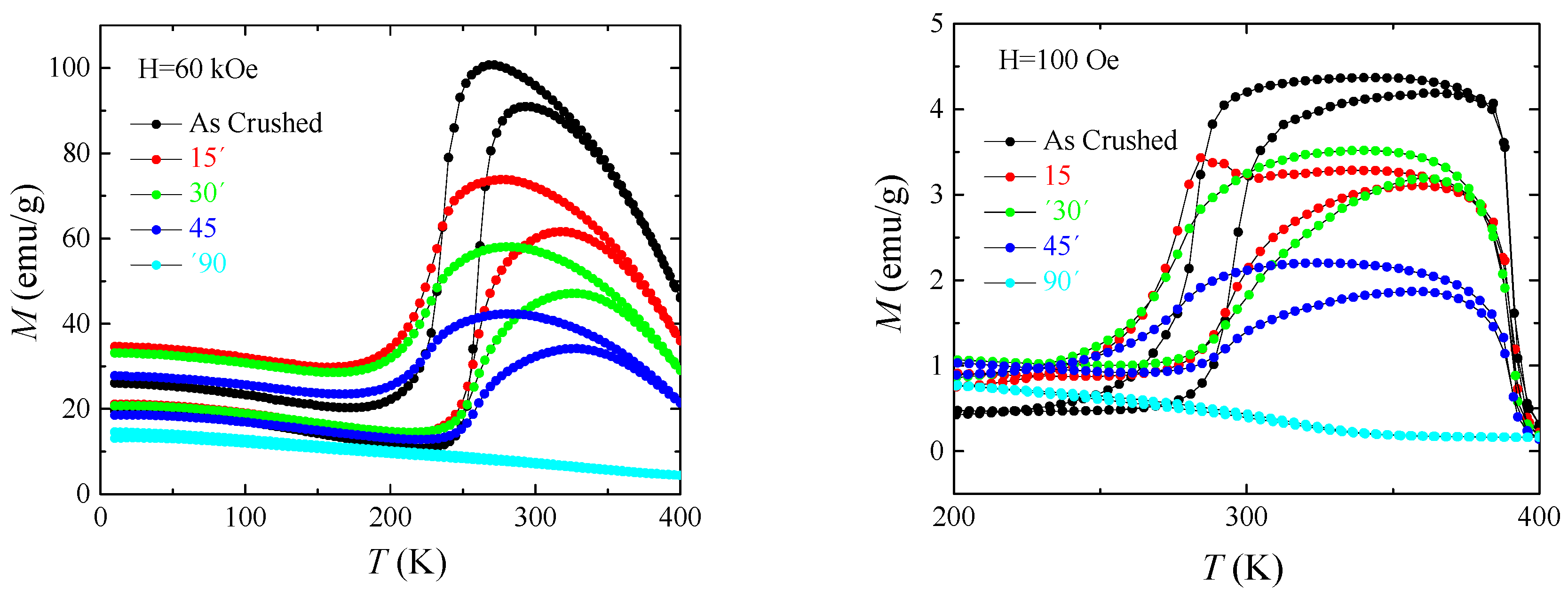 Metals 10 01131 g004