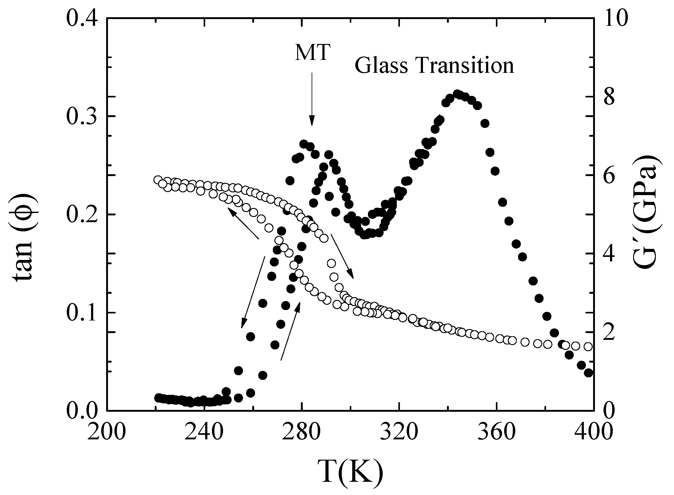 Metals 10 01131 g007