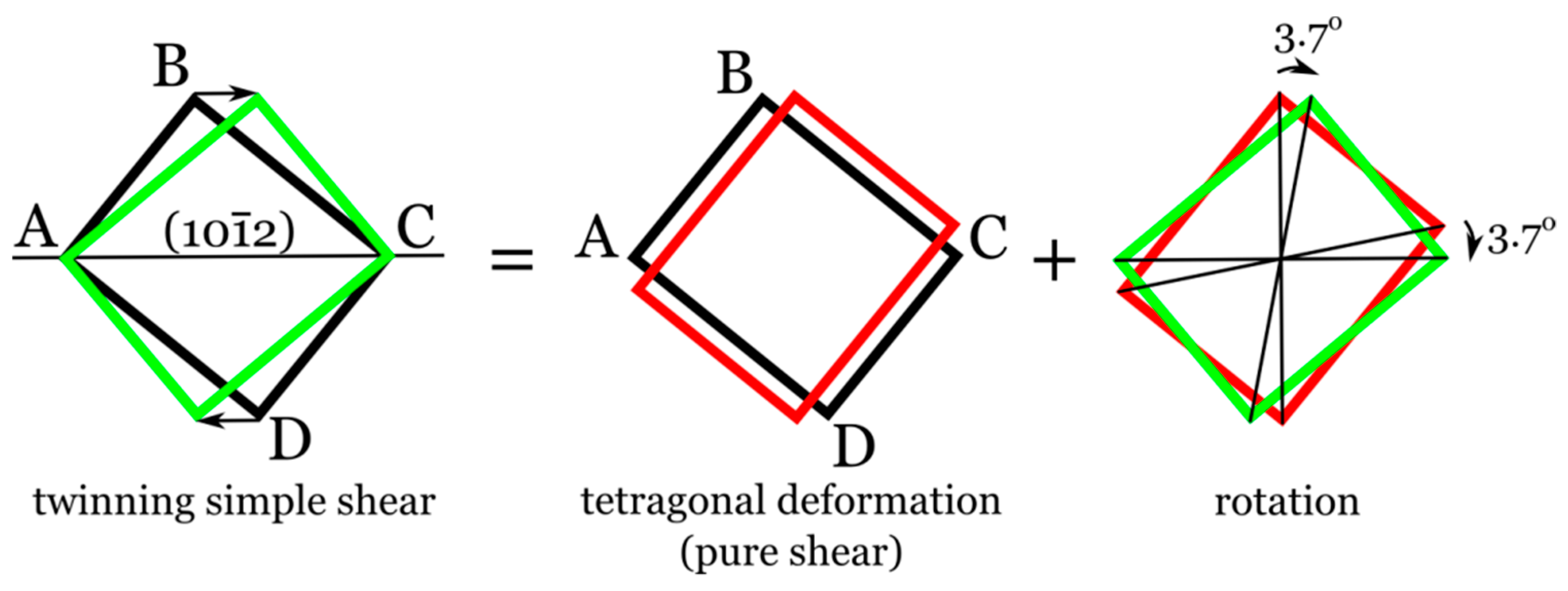 Metals 10 01134 g011