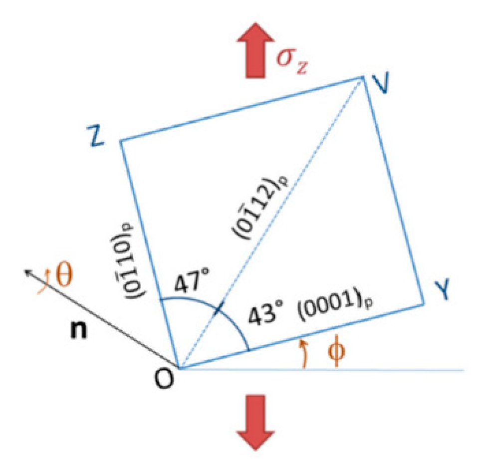 Metals 10 01134 g013