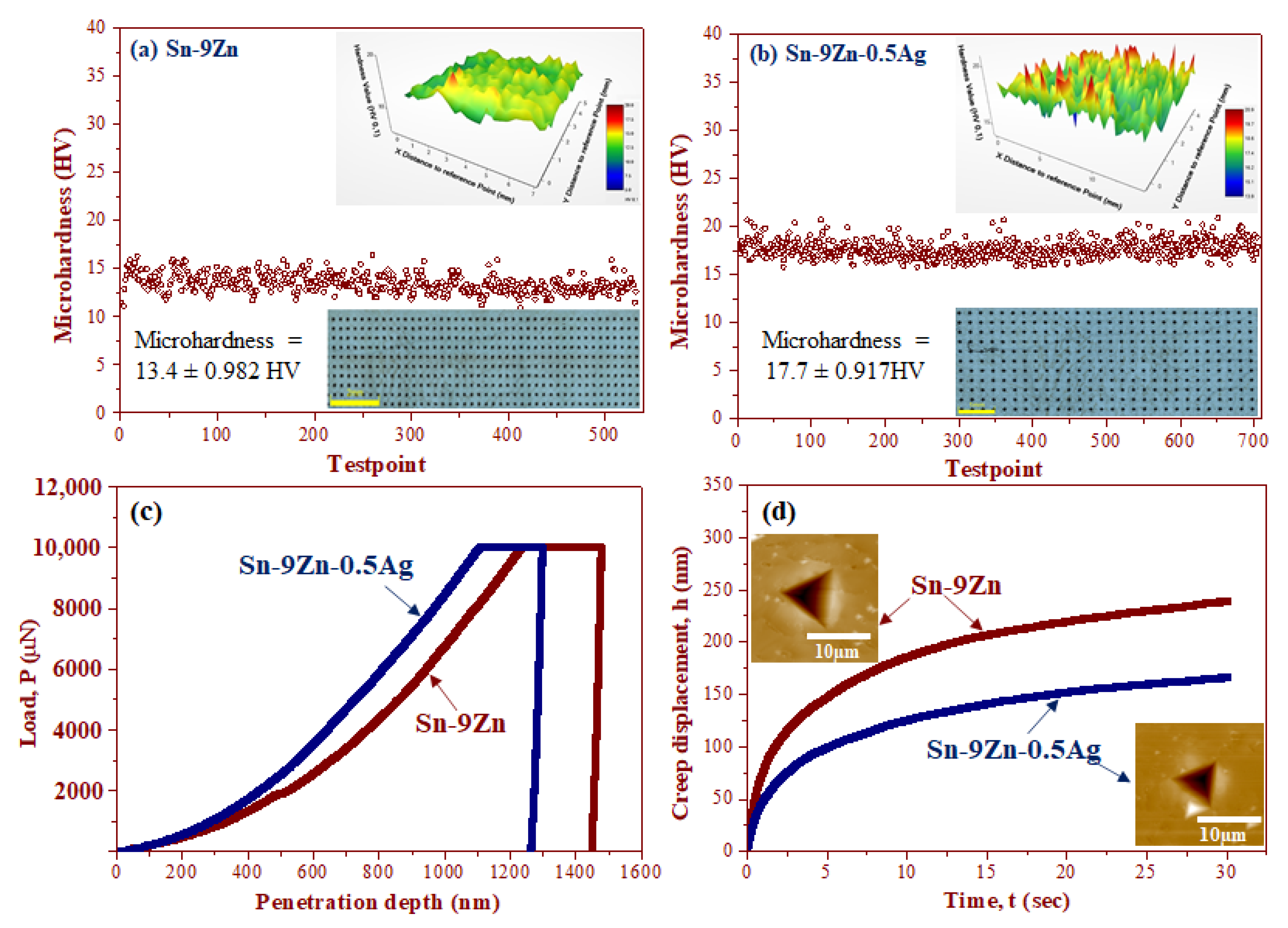 Metals 10 01137 g002