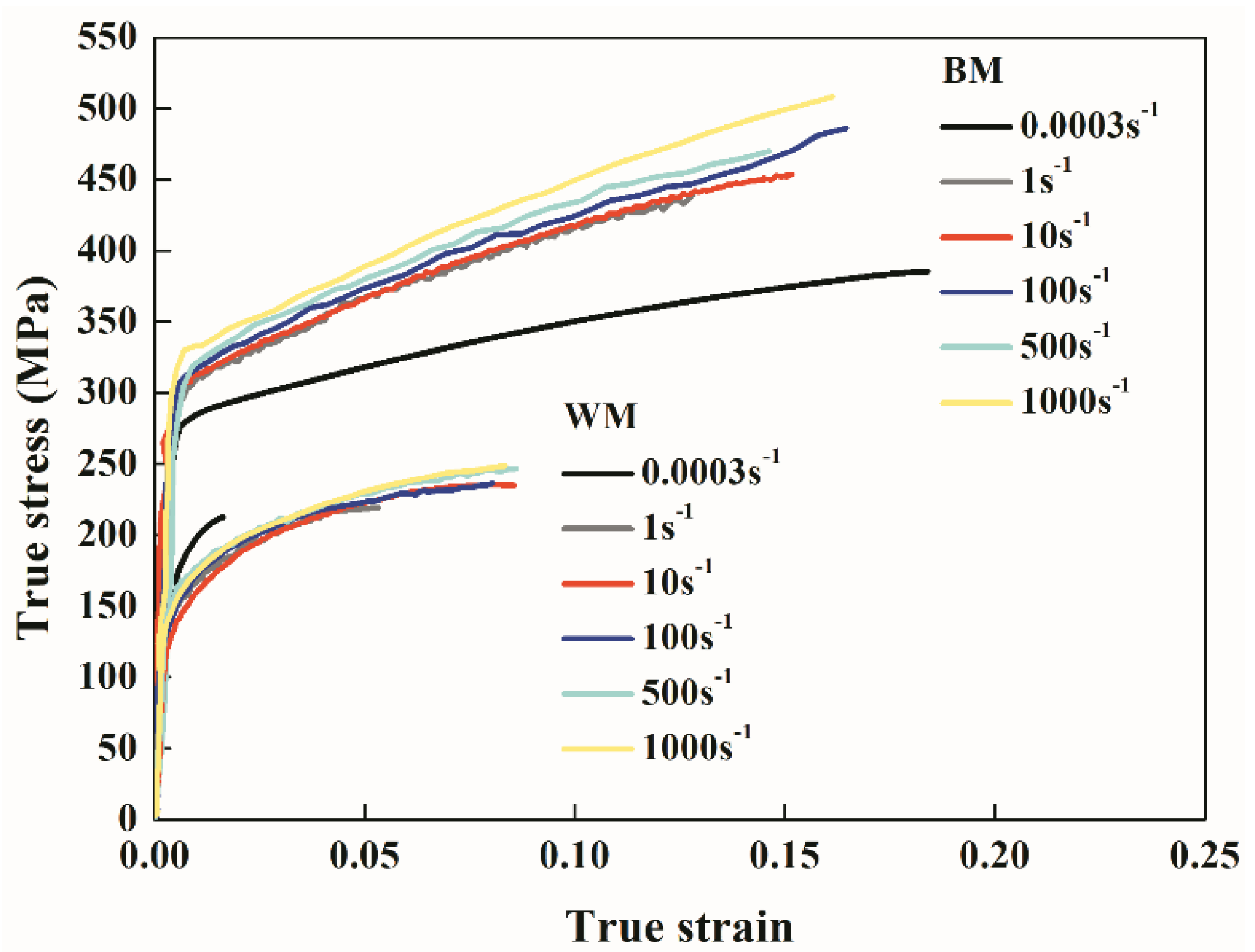 Metals 10 01145 g004