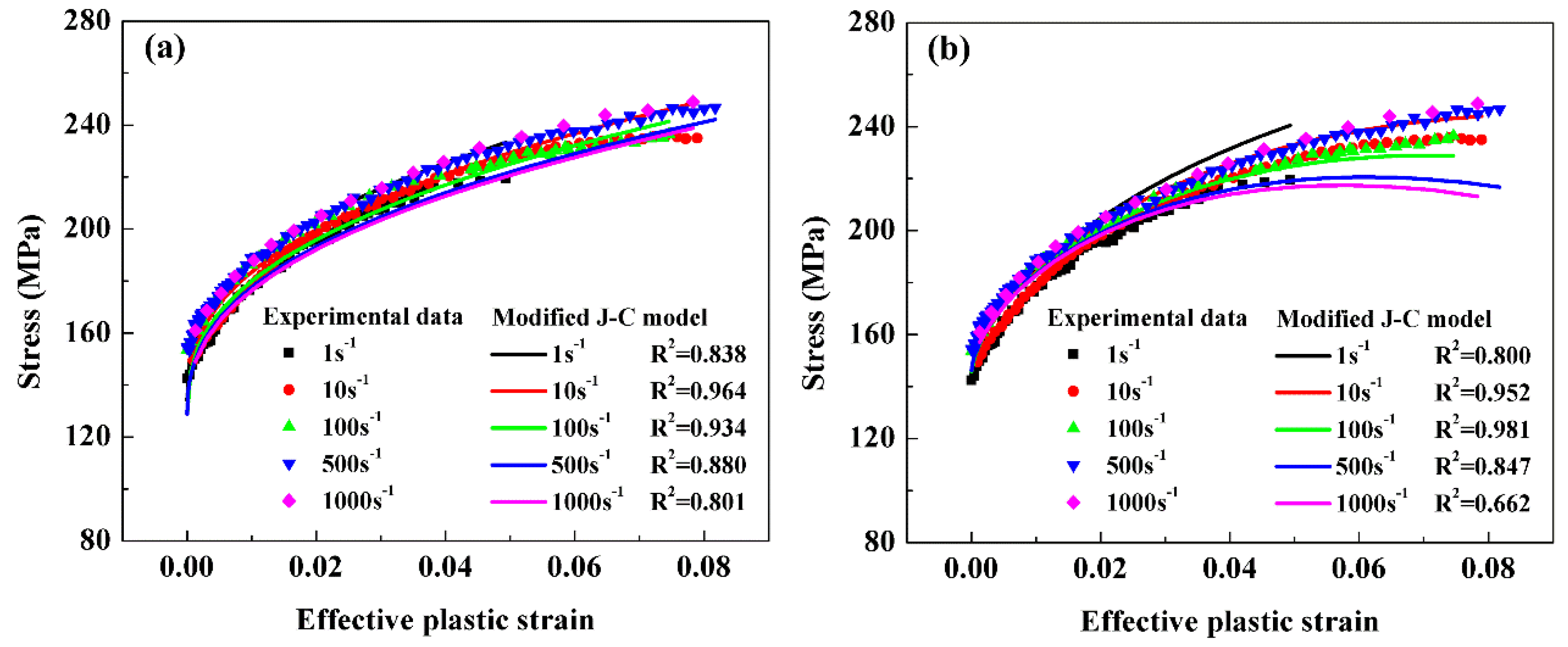 Metals 10 01145 g015