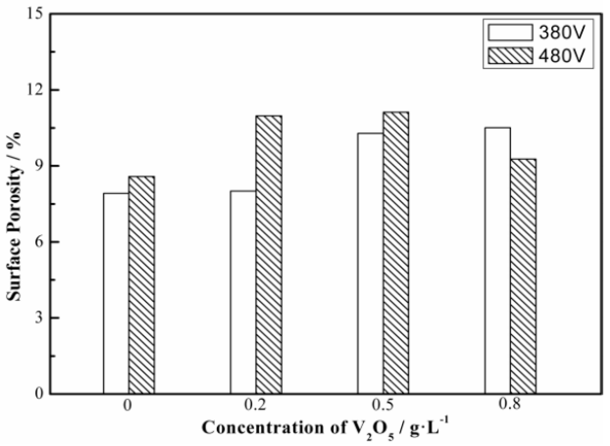 Metals 10 01146 g005