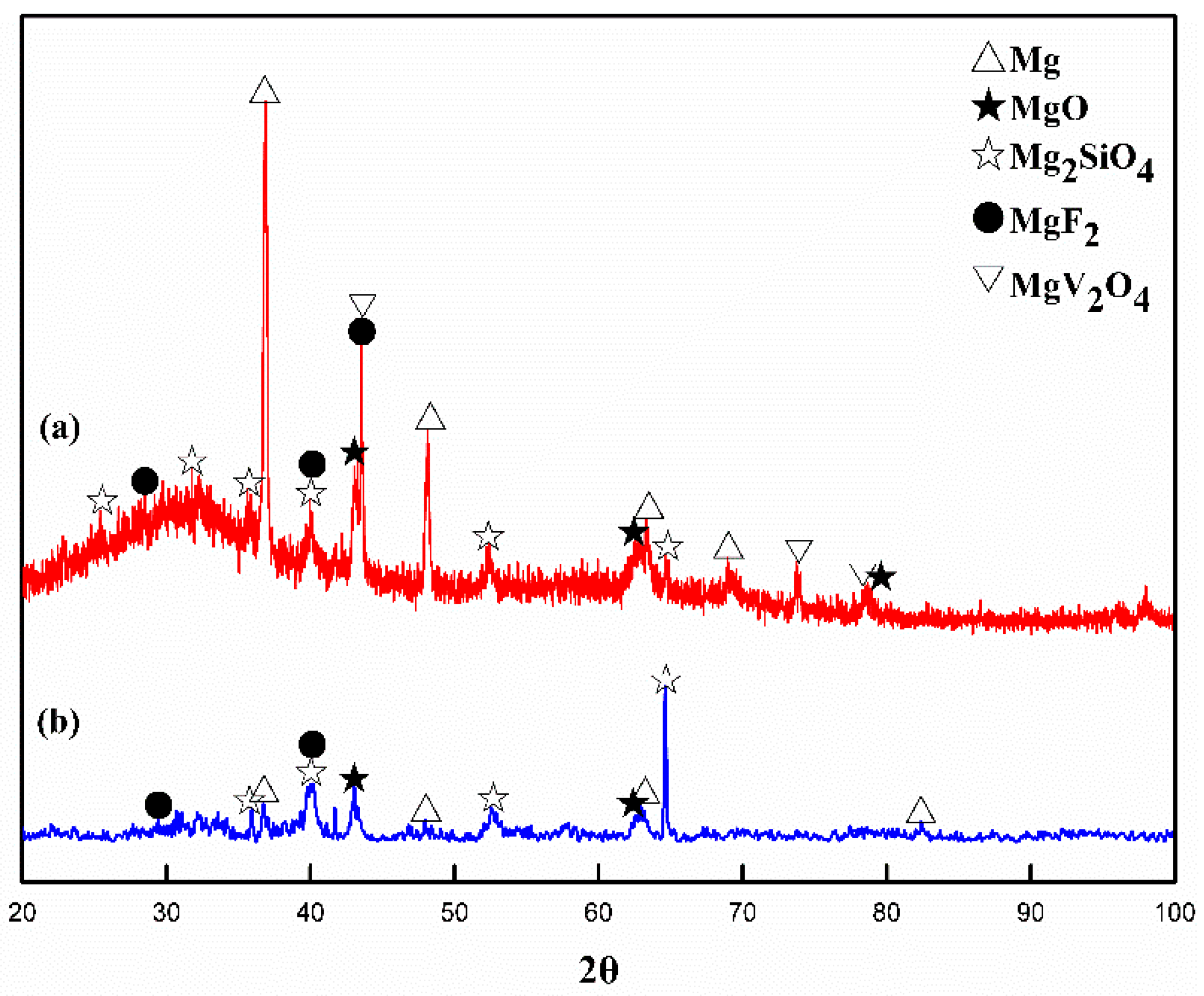 Metals 10 01146 g007