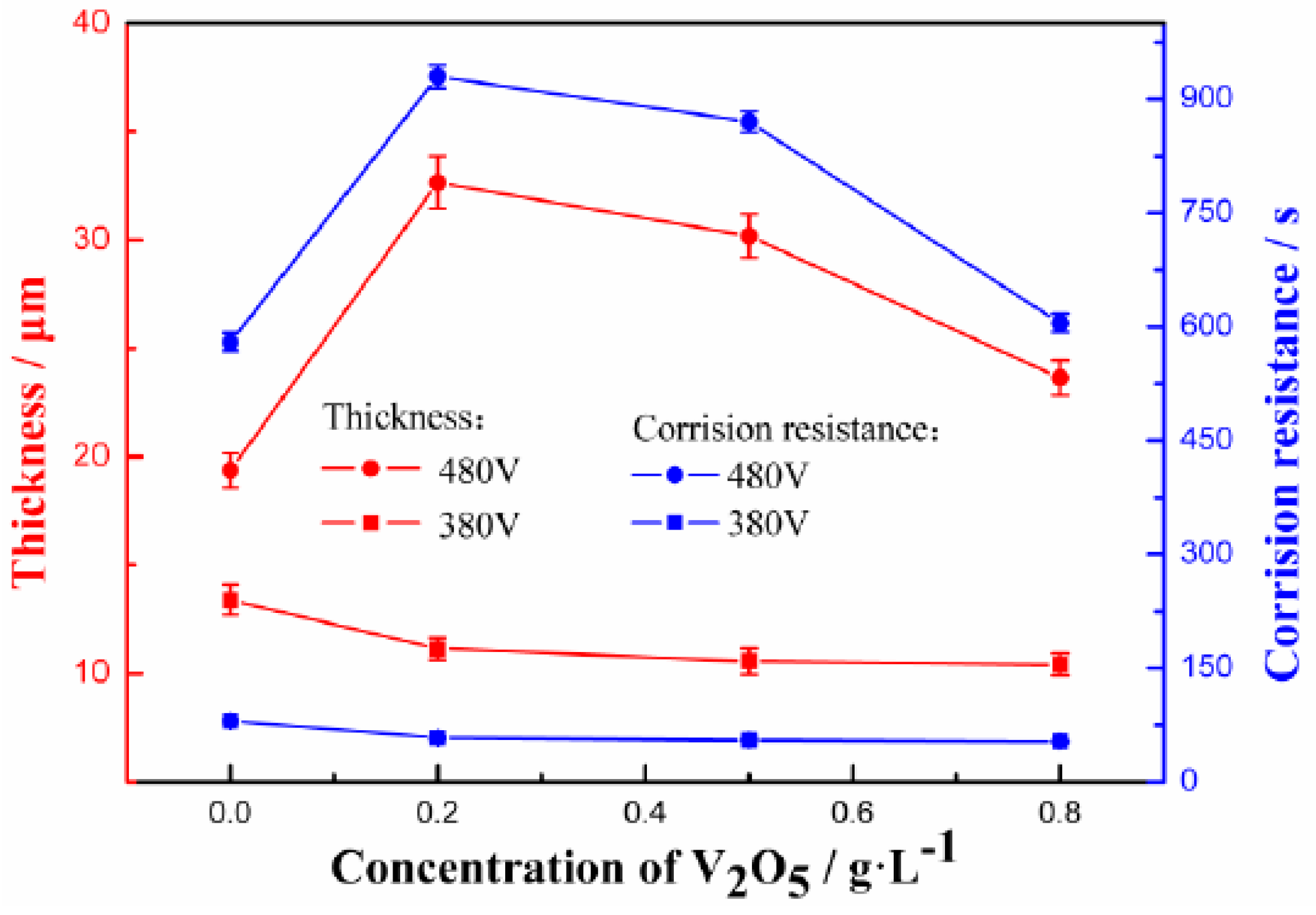 Metals 10 01146 g008