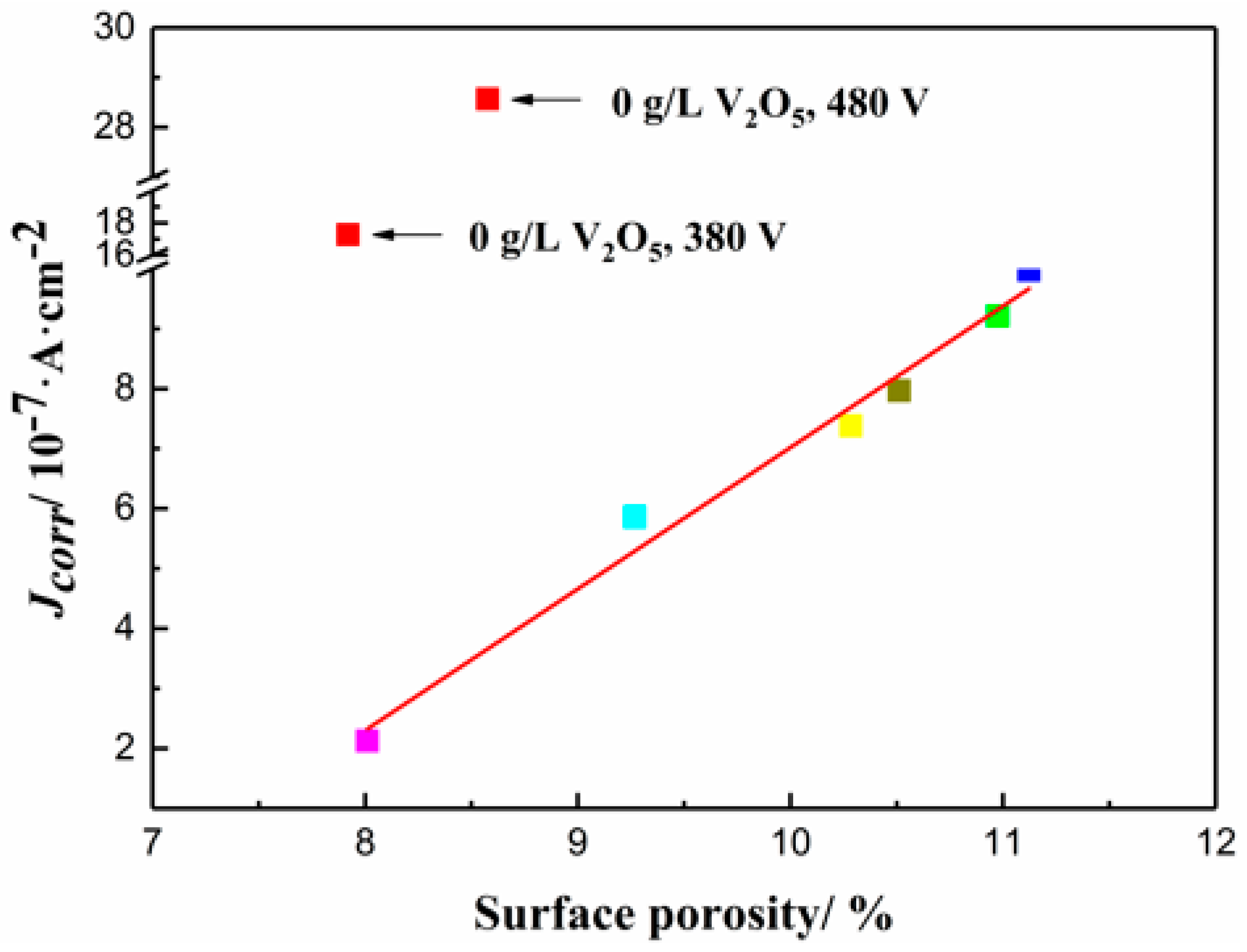 Metals 10 01146 g010