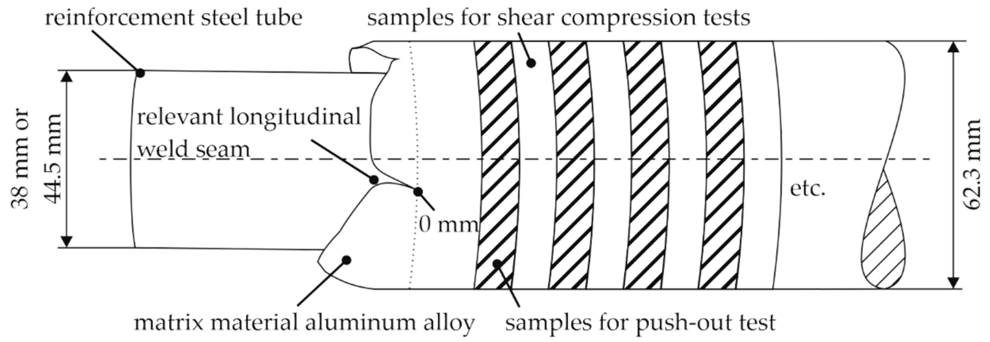 Metals 10 01162 g003 Metals 10 01162 g003