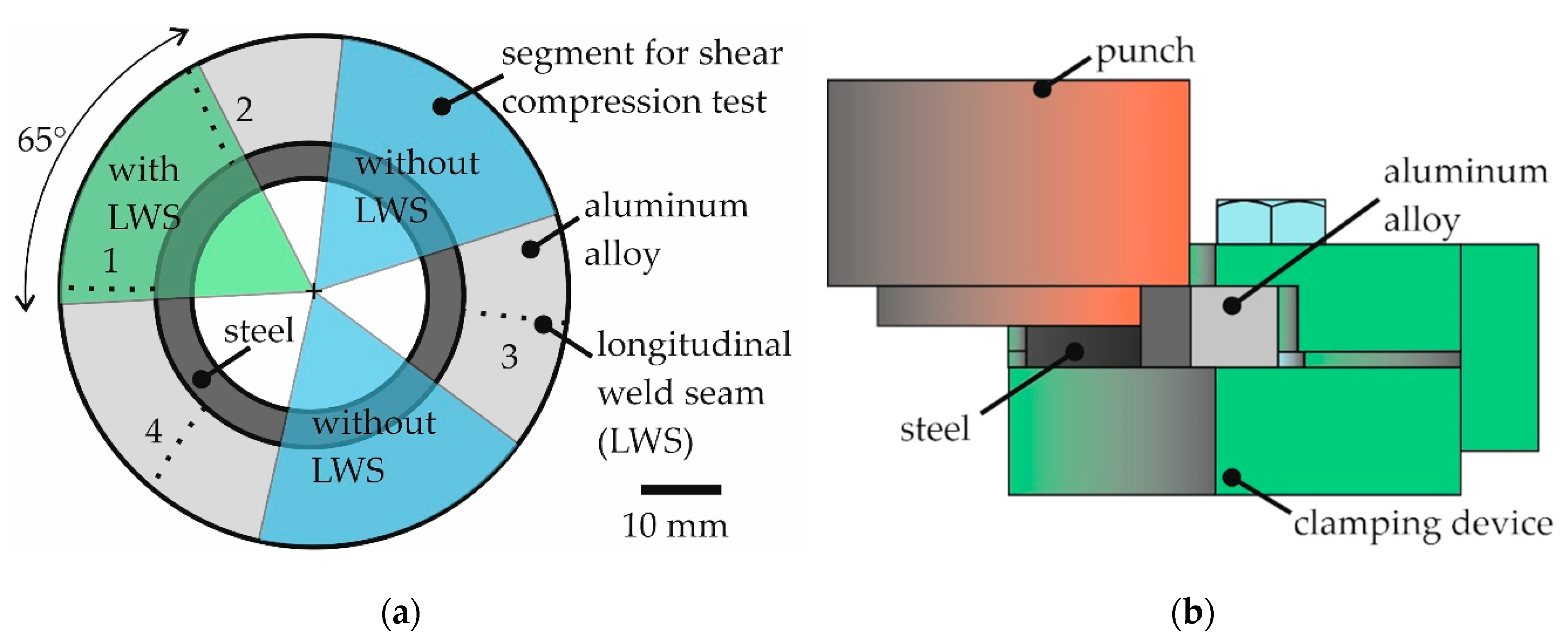 Metals 10 01162 g005 Metals 10 01162 g005