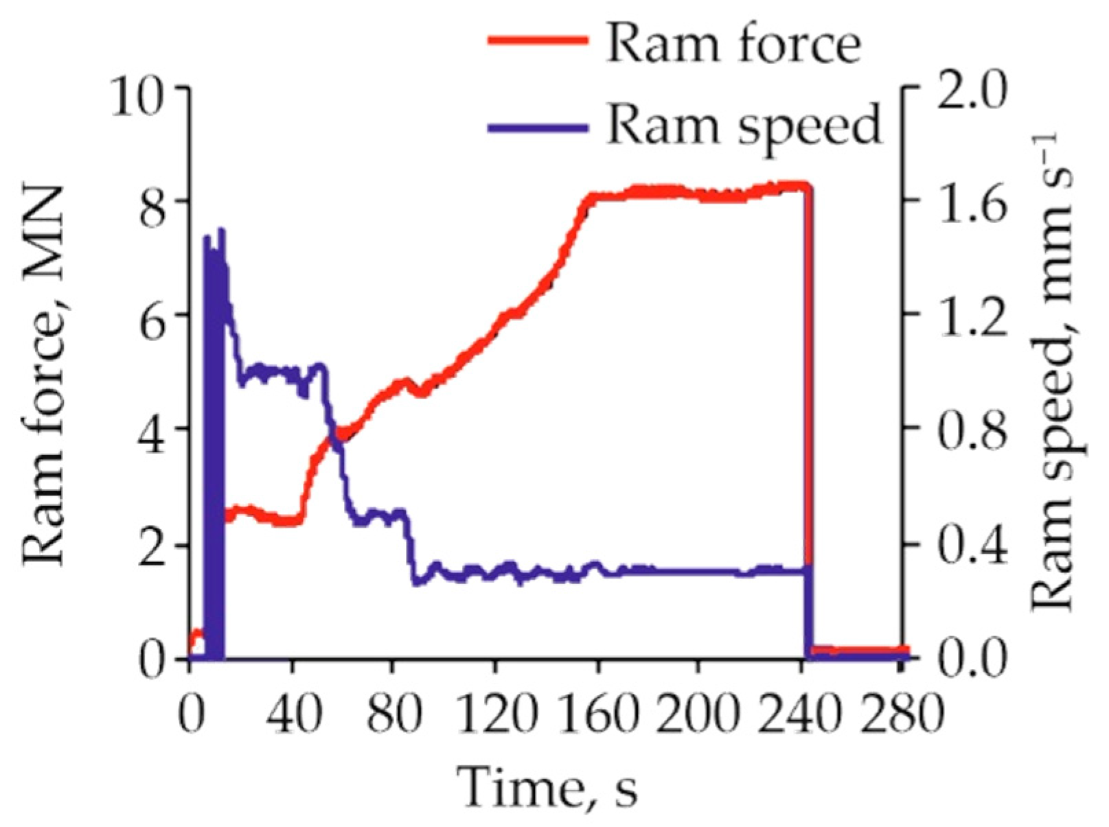 Metals 10 01162 g006 Metals 10 01162 g006