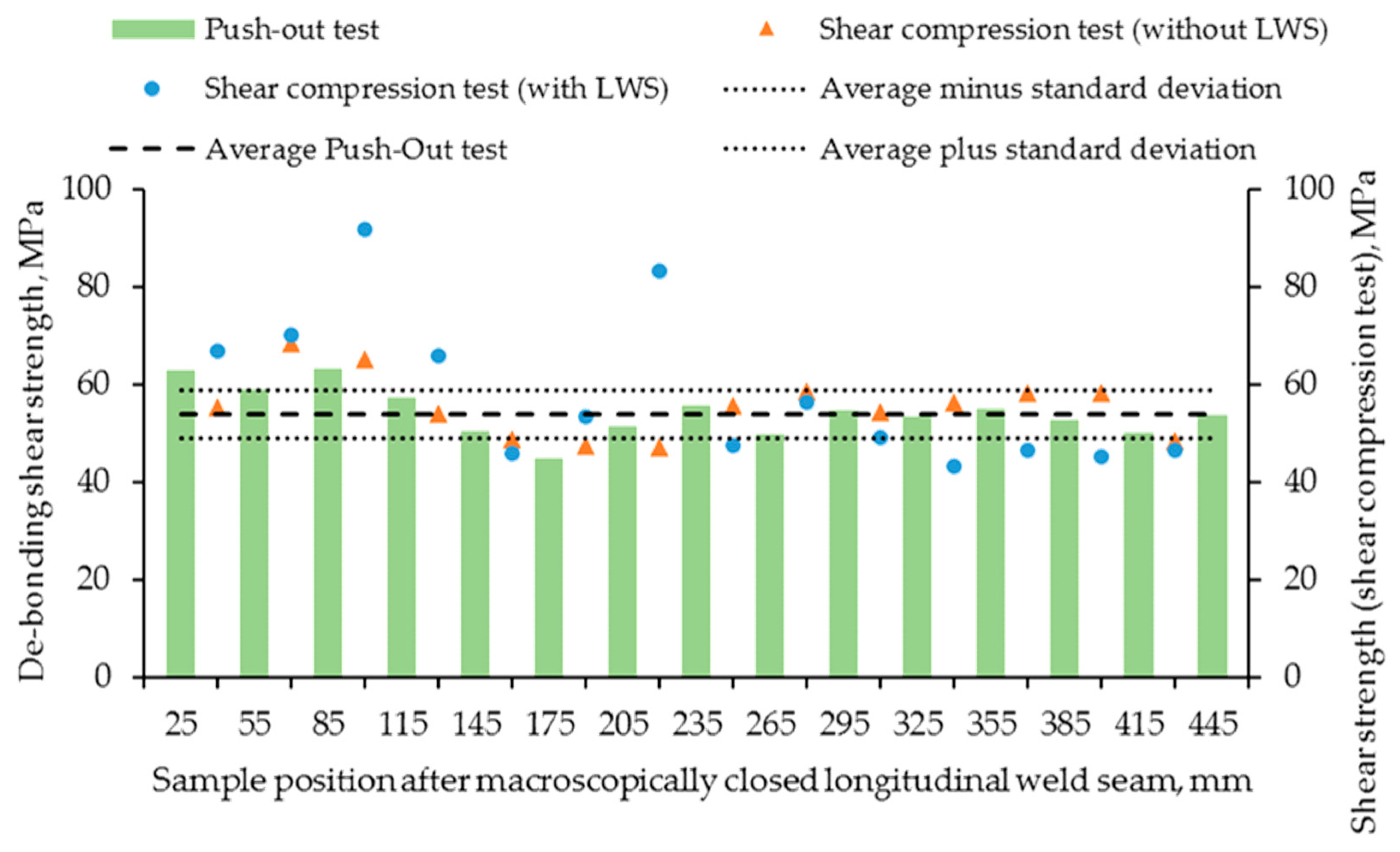 Metals 10 01162 g011 Metals 10 01162 g011