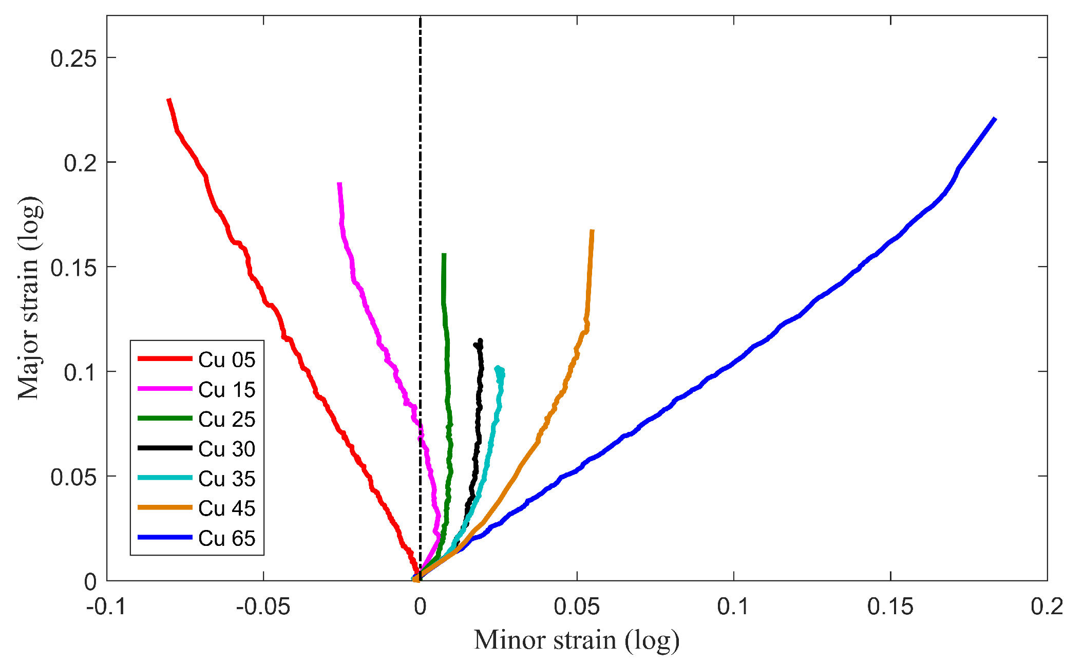 Metals 10 01163 g005