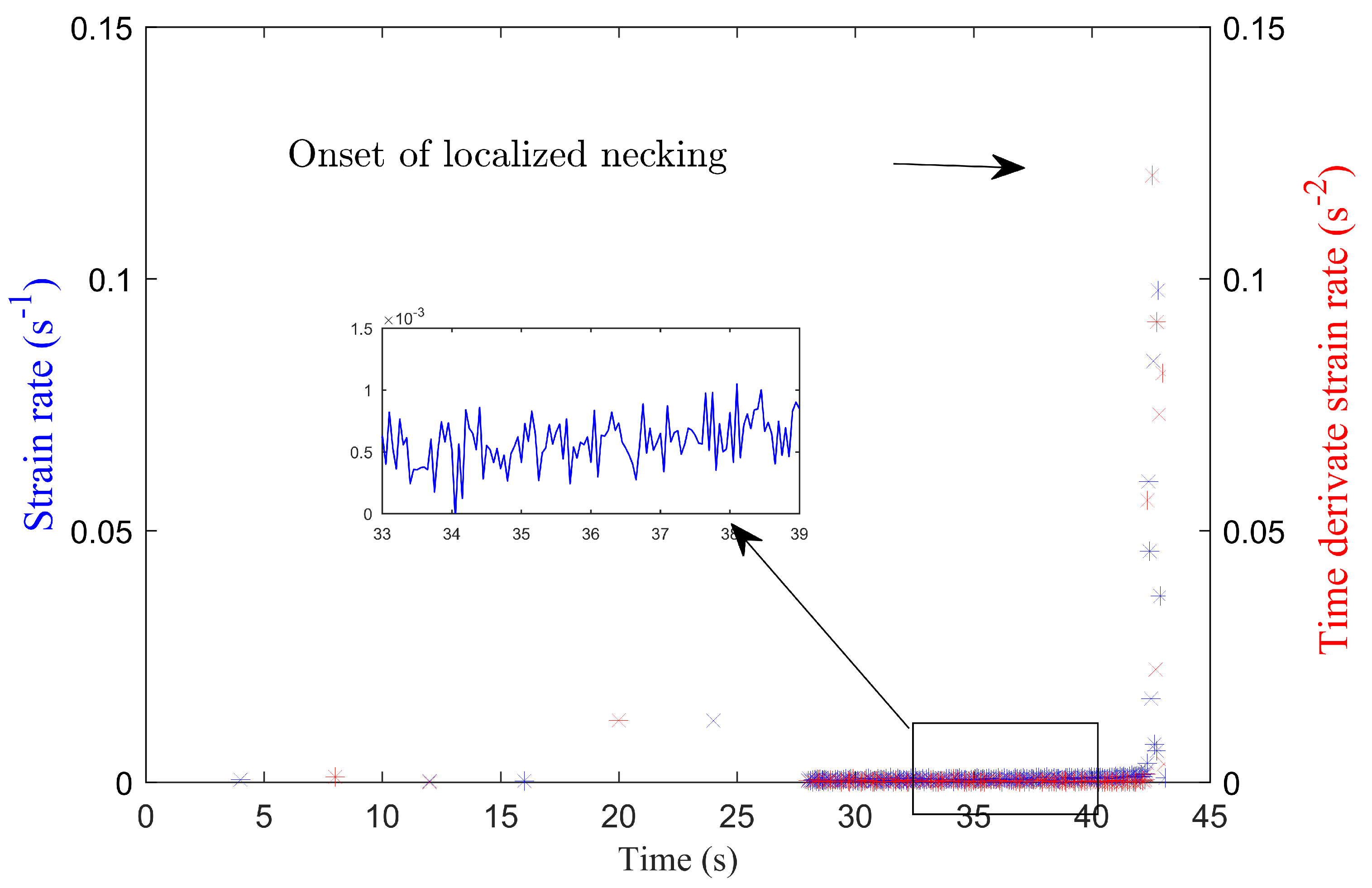 Metals 10 01163 g009