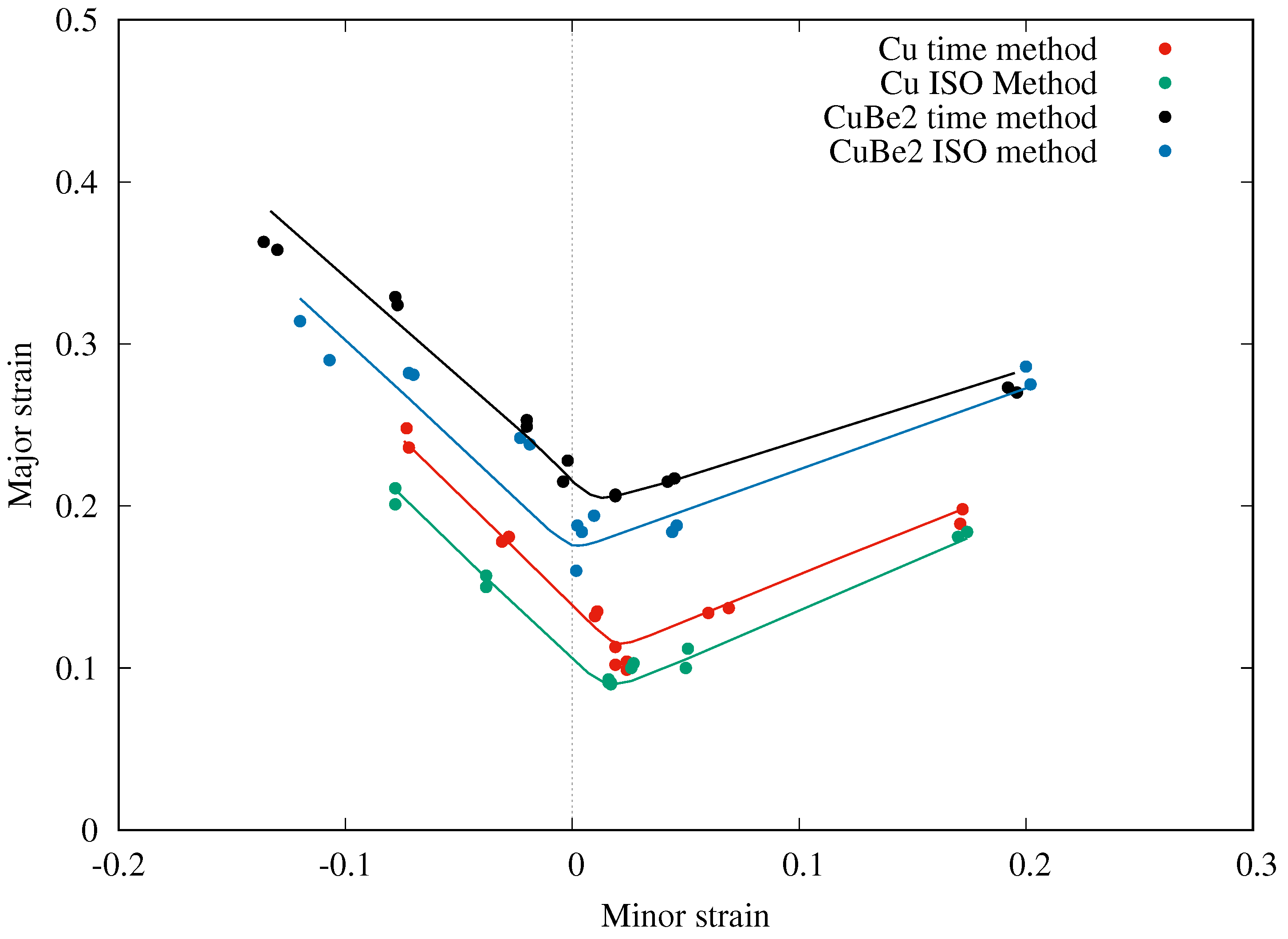 Metals 10 01163 g010