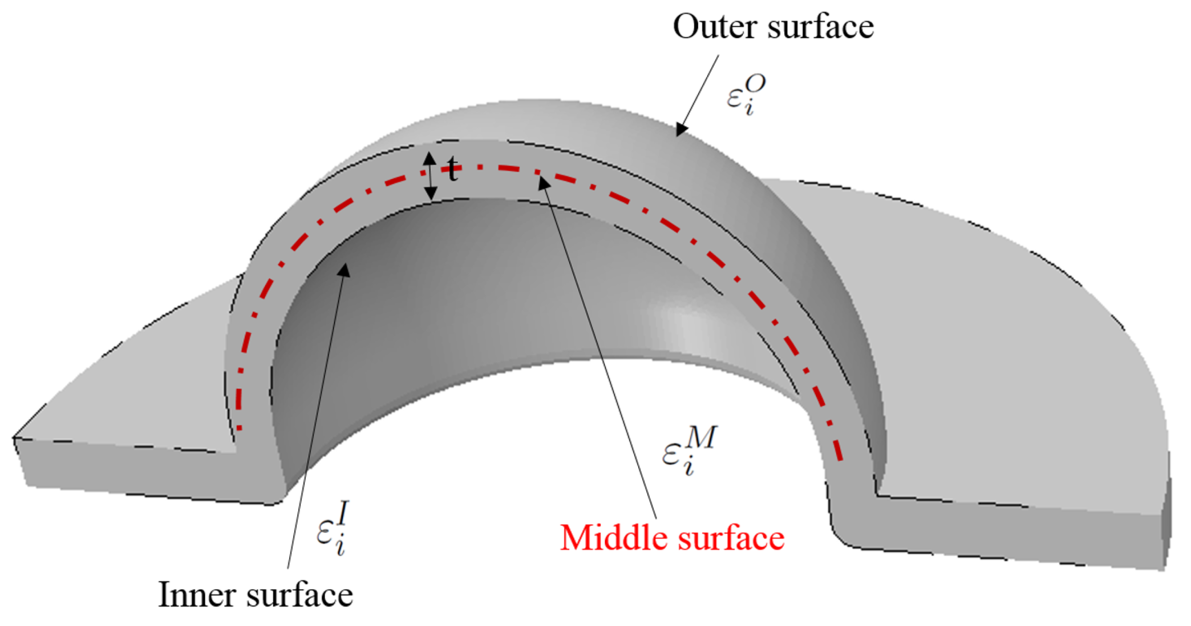 Metals 10 01163 g011