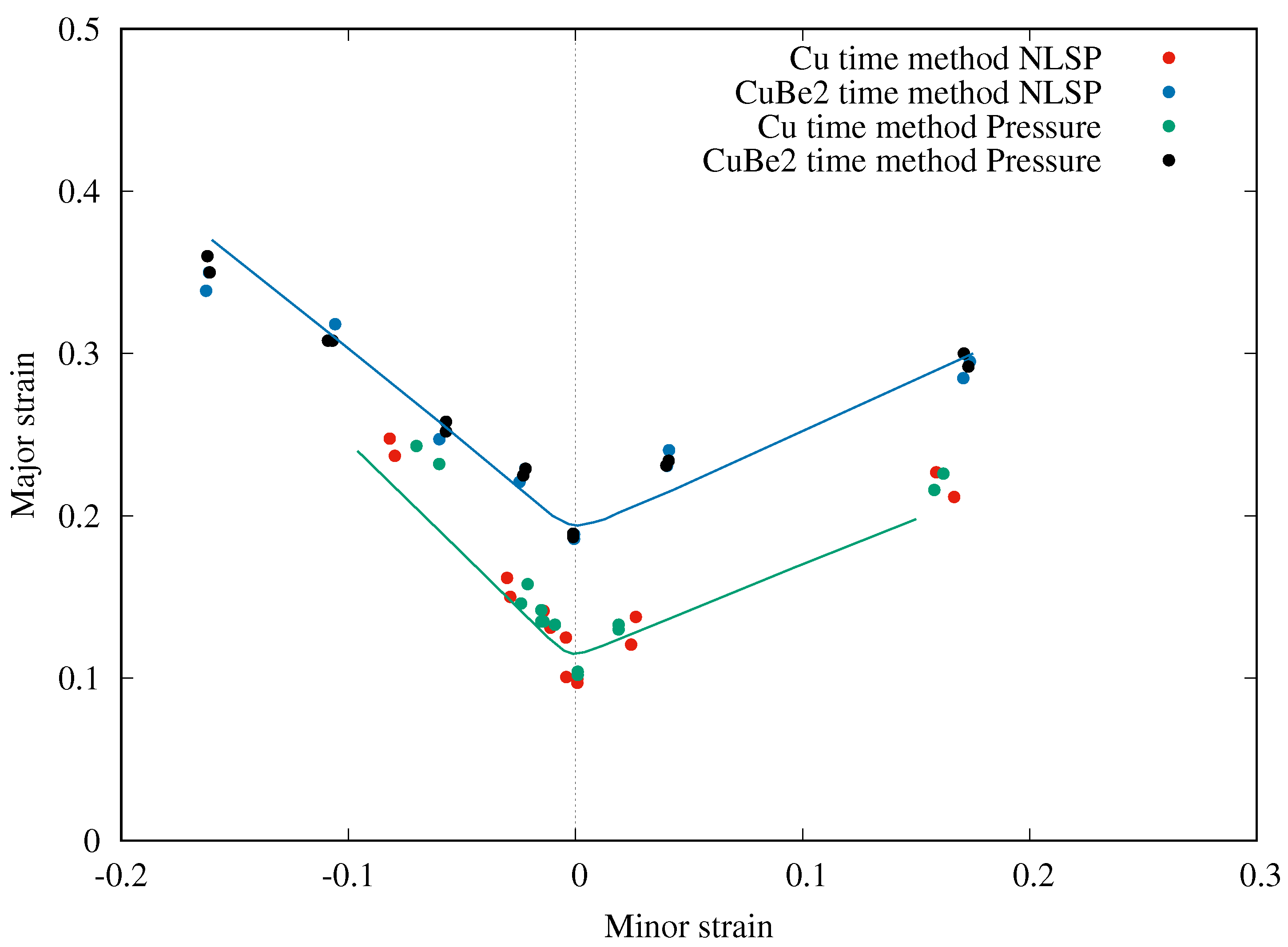 Metals 10 01163 g015