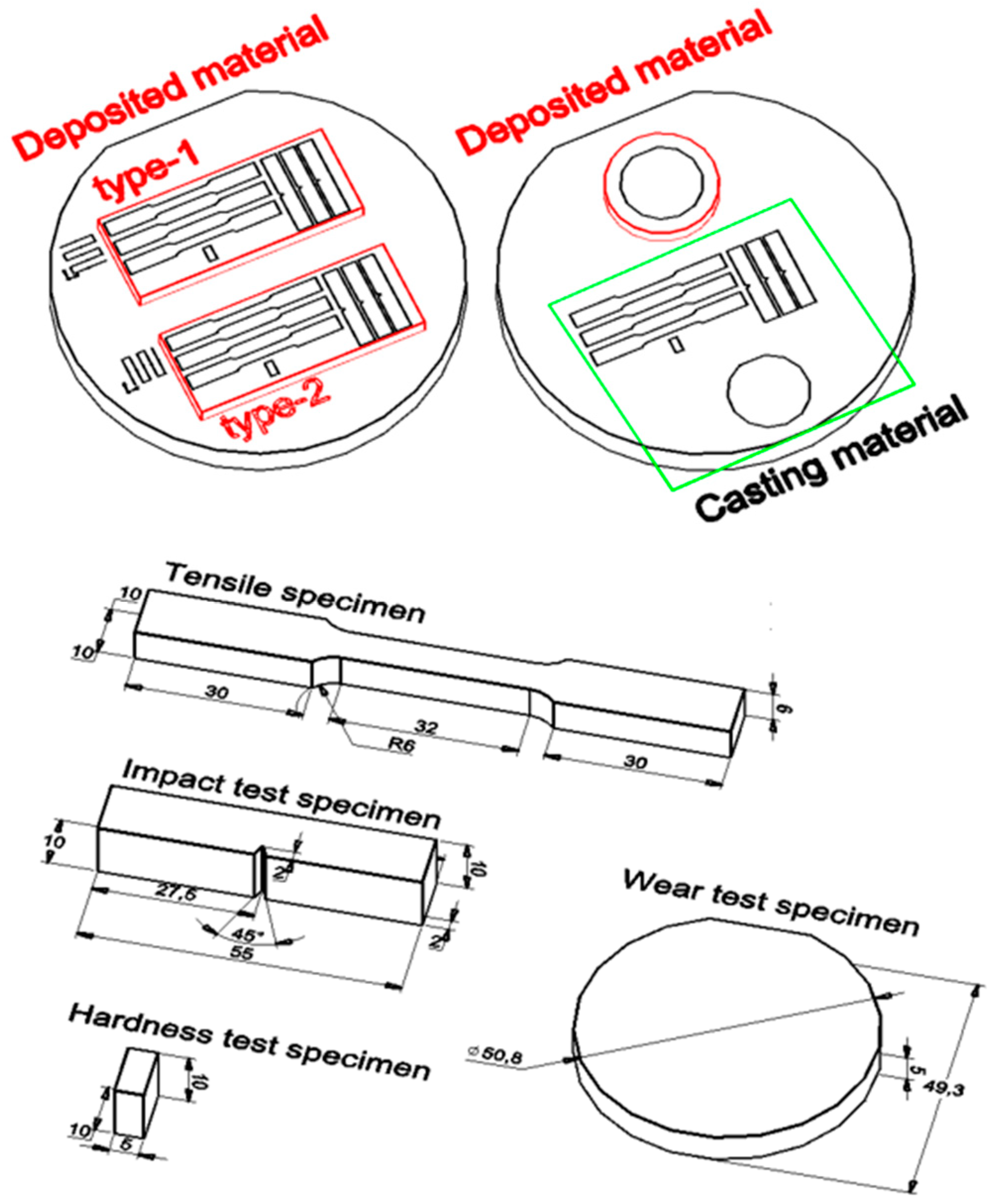 Metals 10 01164 g002 Metals 10 01164 g002