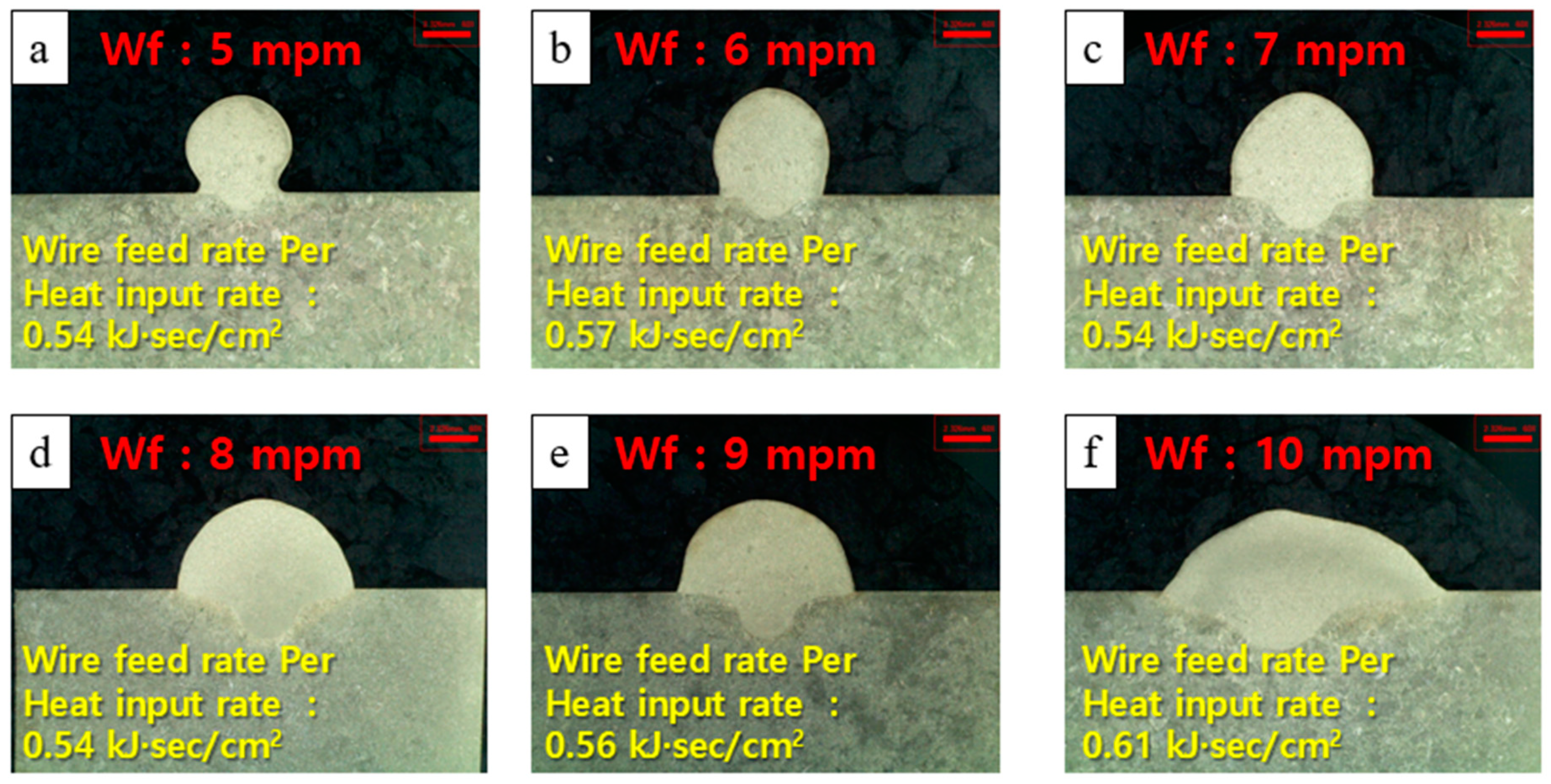 Metals 10 01164 g004 Metals 10 01164 g004