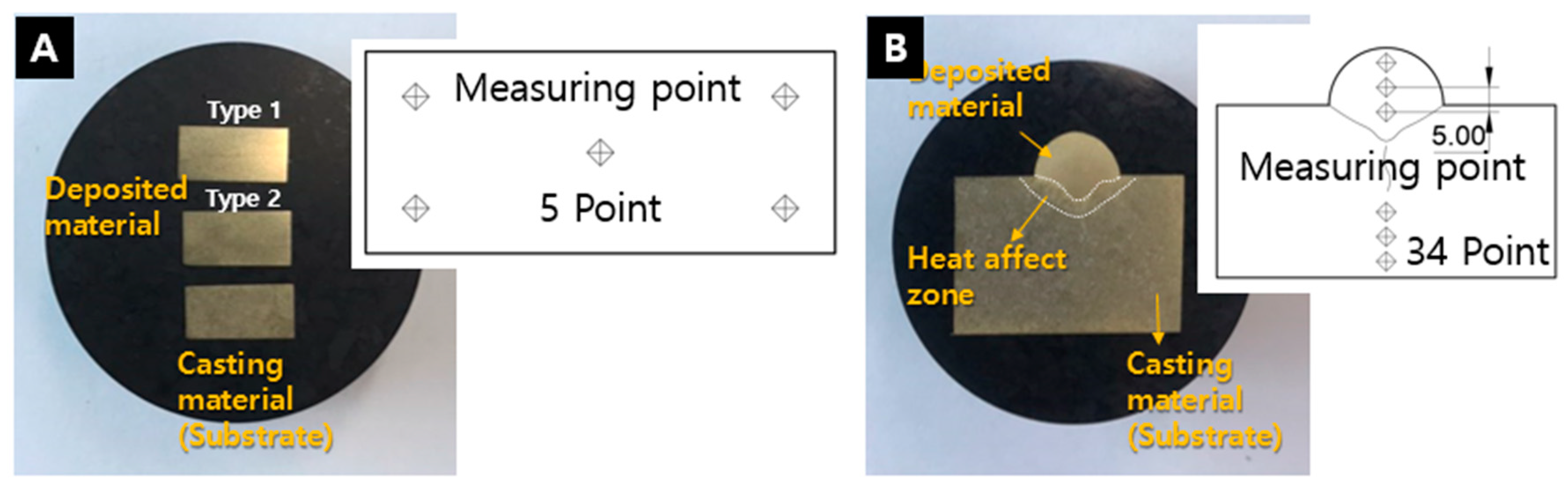 Metals 10 01164 g008 Metals 10 01164 g008